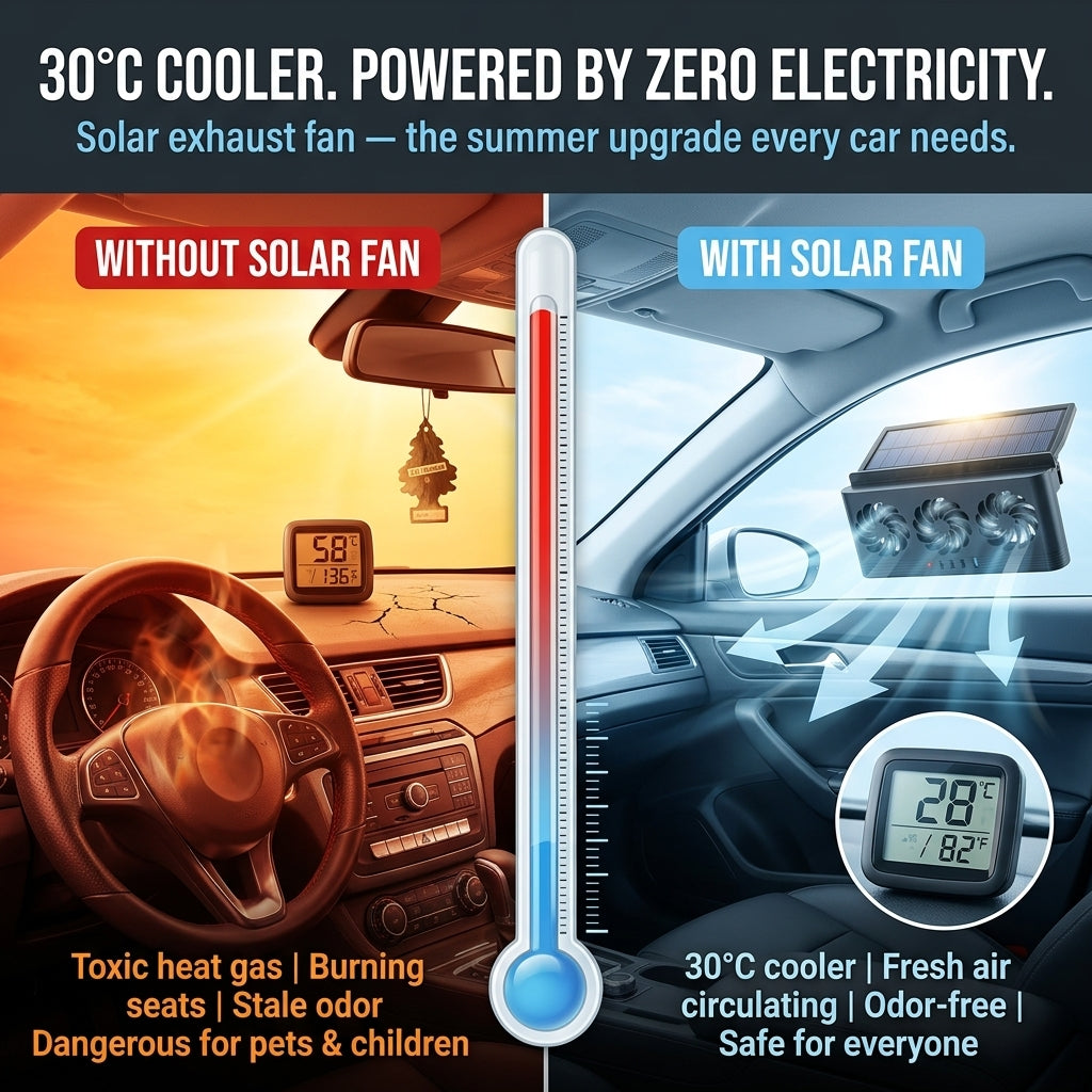 PiepelMos Solar Car Fan Window Auto Ventilation Exhaust Cooling Fan