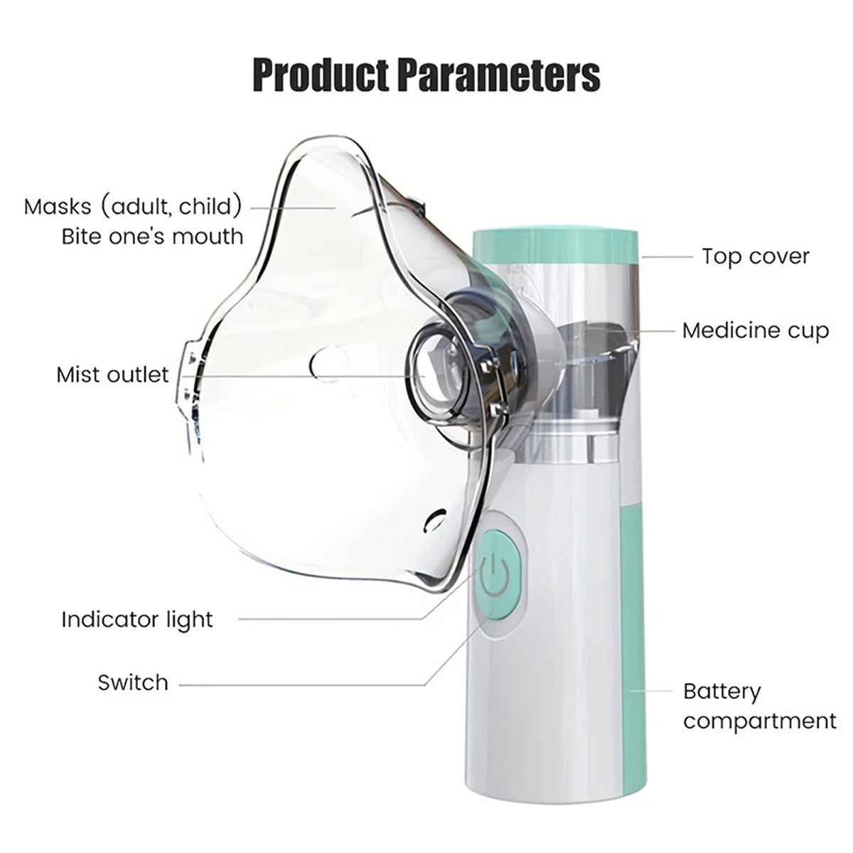 AeroEzex Portable Mesh Nebulizer - Whisper-Quiet (<25dB), 1-3 Micron Fine Mist, 45° Leak-Proof, USB-C Rechargeable with 8-Session Battery Life