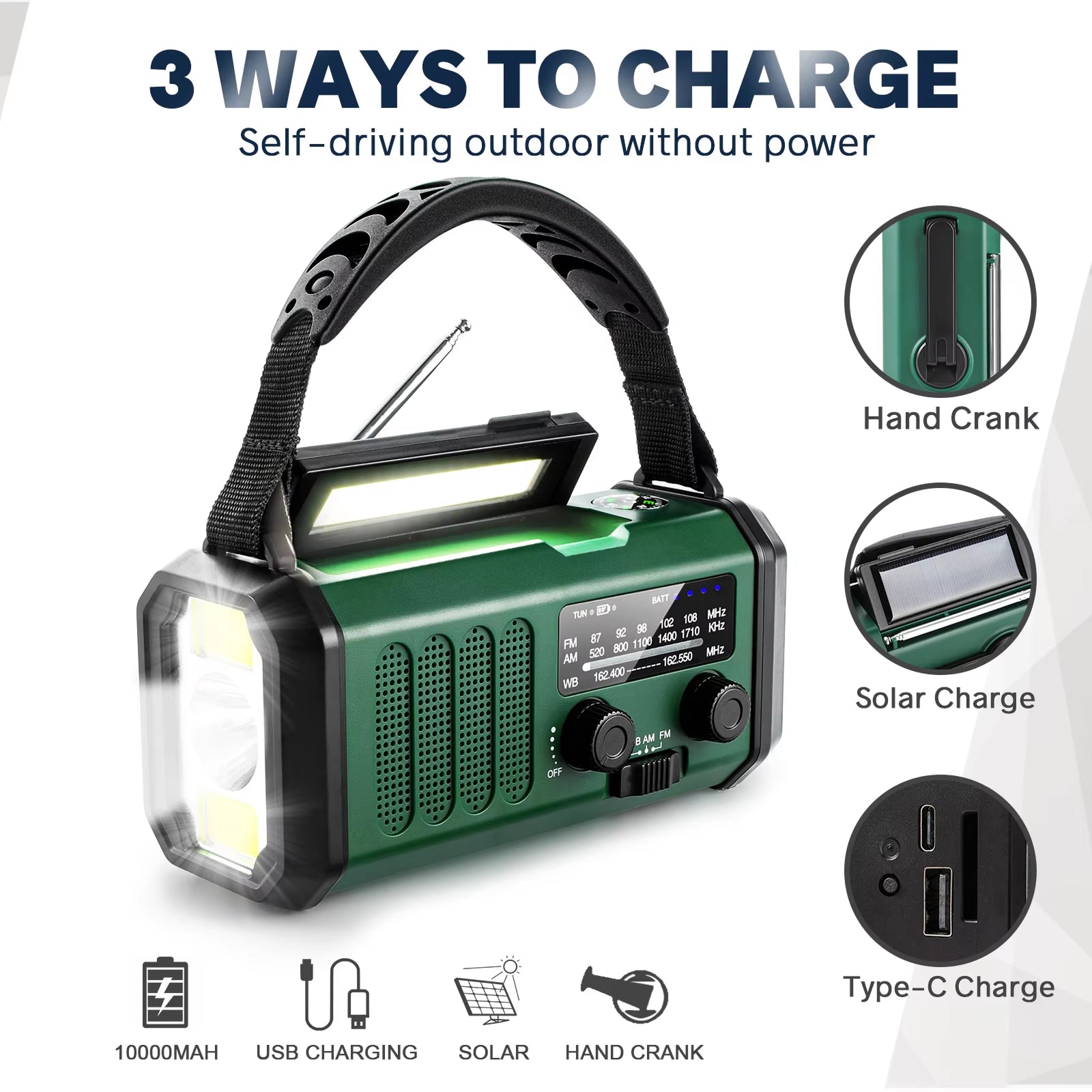 Title: AlertWavi Emergency Weather Radio - 10,000mAh Power Bank, NOAA Weather Alert, Solar/Hand Crank/USB-C Charging, 300 Lumen Flashlight & SOS Alarm
