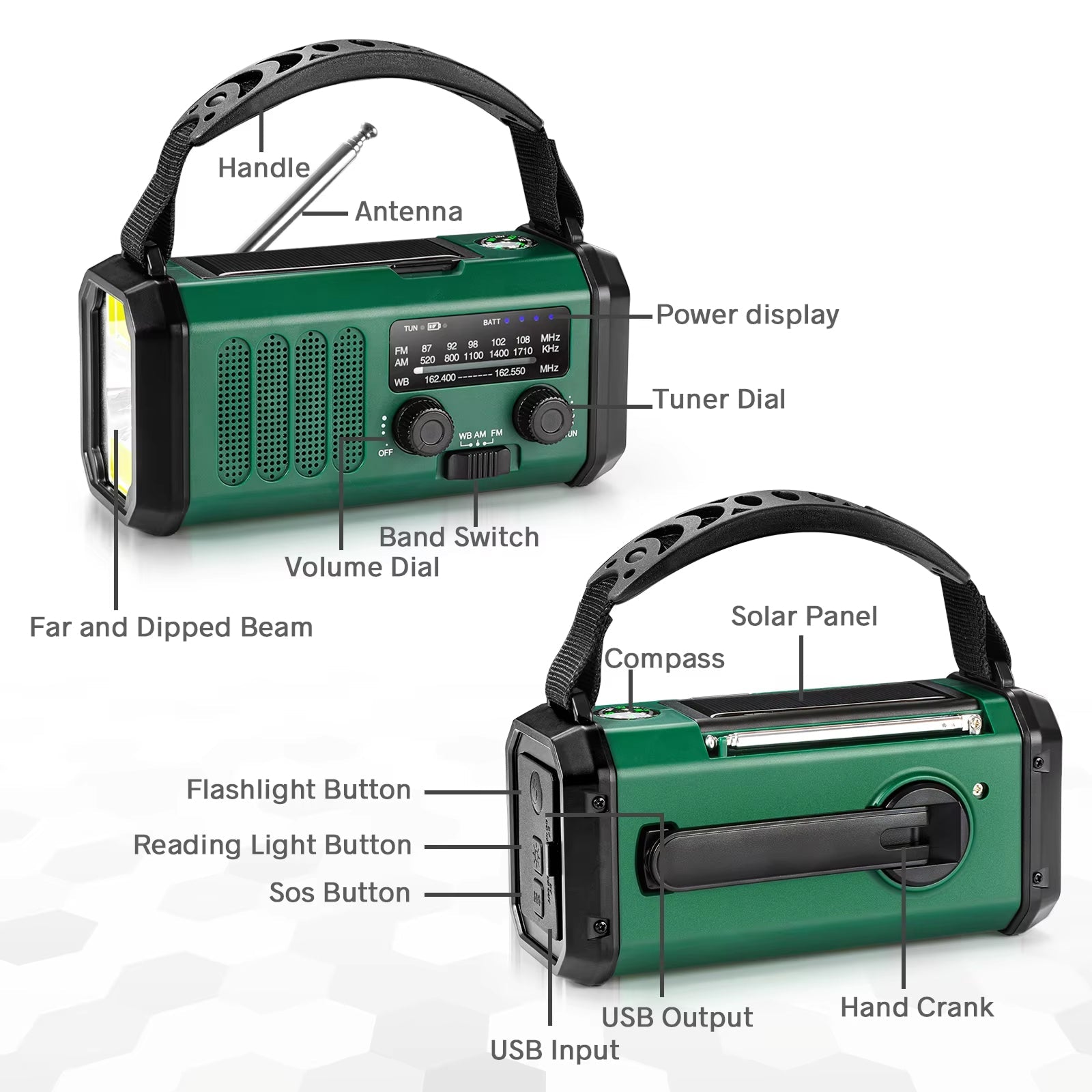 Title: AlertWavi Emergency Weather Radio - 10,000mAh Power Bank, NOAA Weather Alert, Solar/Hand Crank/USB-C Charging, 300 Lumen Flashlight & SOS Alarm