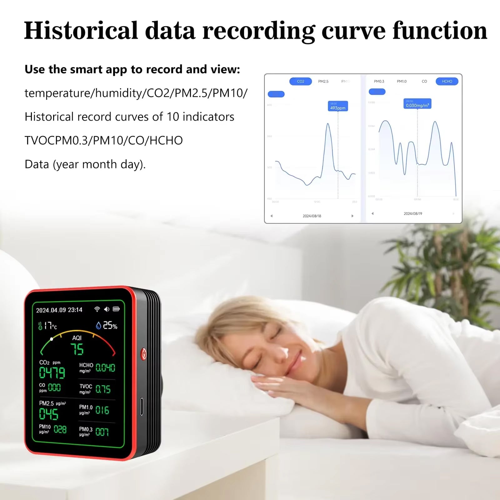 AtmoxAir Air Quality Monitor - 15-in-1 Indoor Pollution Detector, WiFi App Control with NDIR CO2 Sensor, 2.8