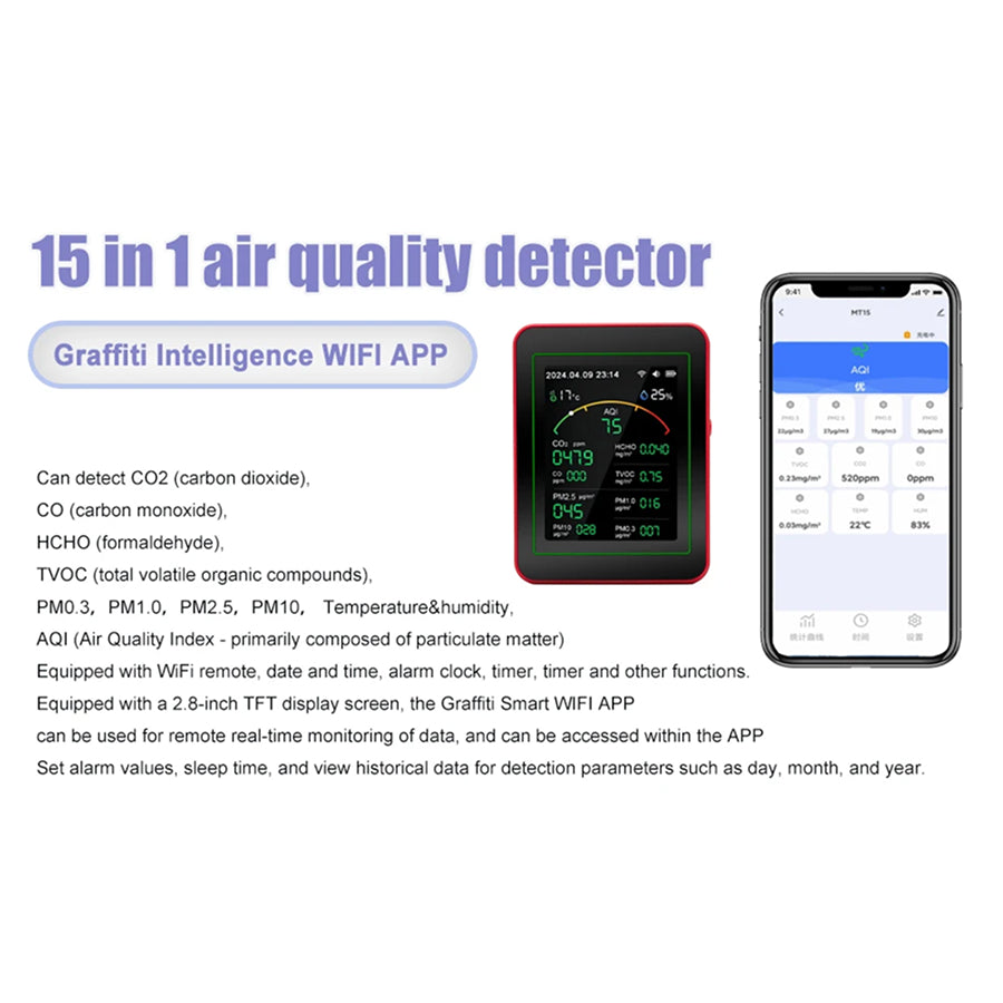 AtmoxAir Air Quality Monitor - 15-in-1 Indoor Pollution Detector, WiFi App Control with NDIR CO2 Sensor, 2.8