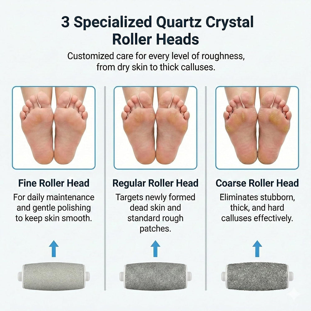 BostFico Electric Callus Remover, Rechargeable Pedicure Foot Care Tool