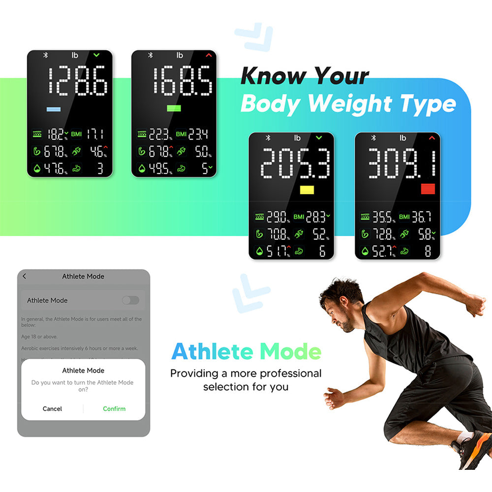 BovScalix Smart Body Composition Scale with 5.35-inch VA LED Color Screen 25 Health Metrics Athlete Mode