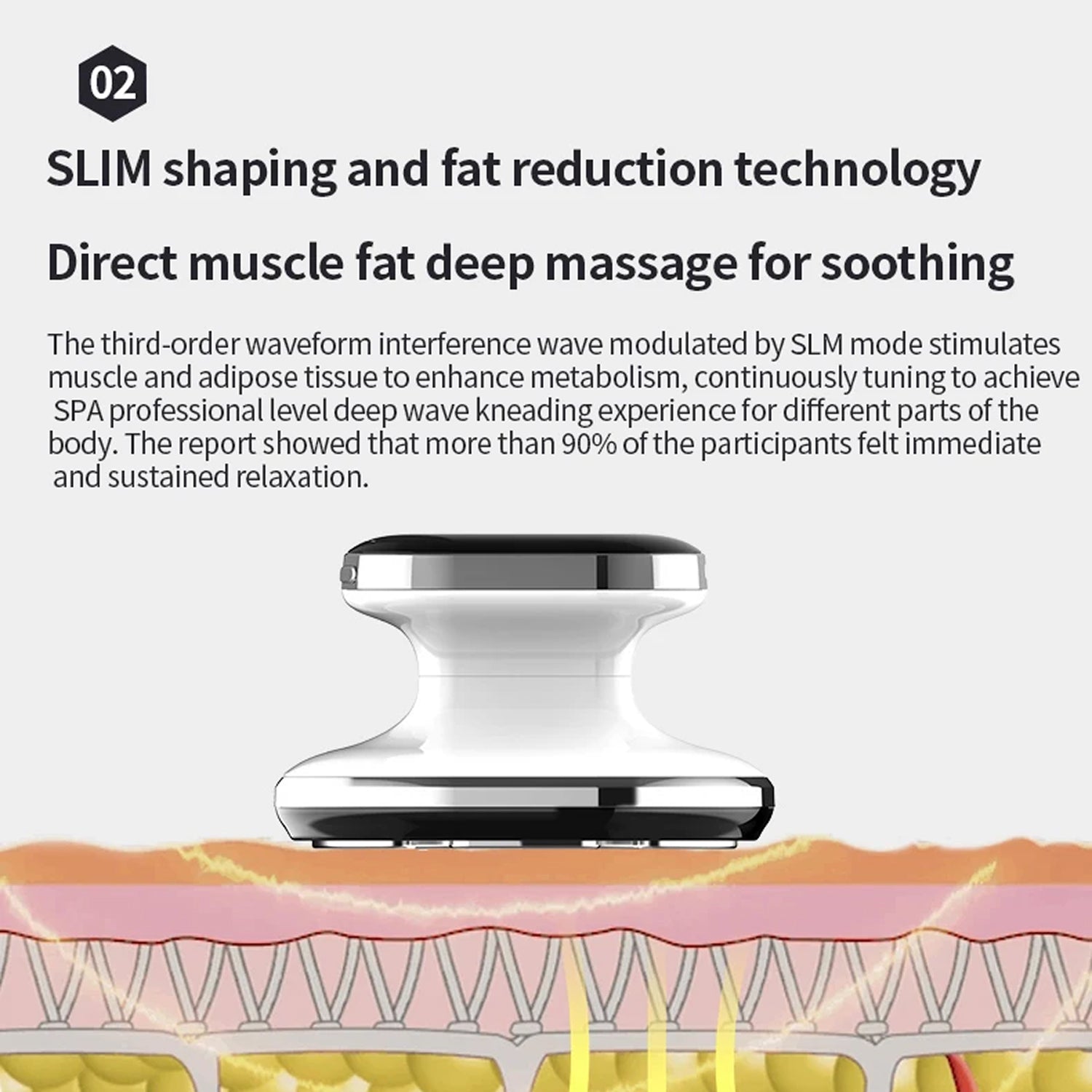 CelluTono Cellulite Massager Micro-Pulse Technology 1500mAh Rechargeable for Arms Waist and Legs