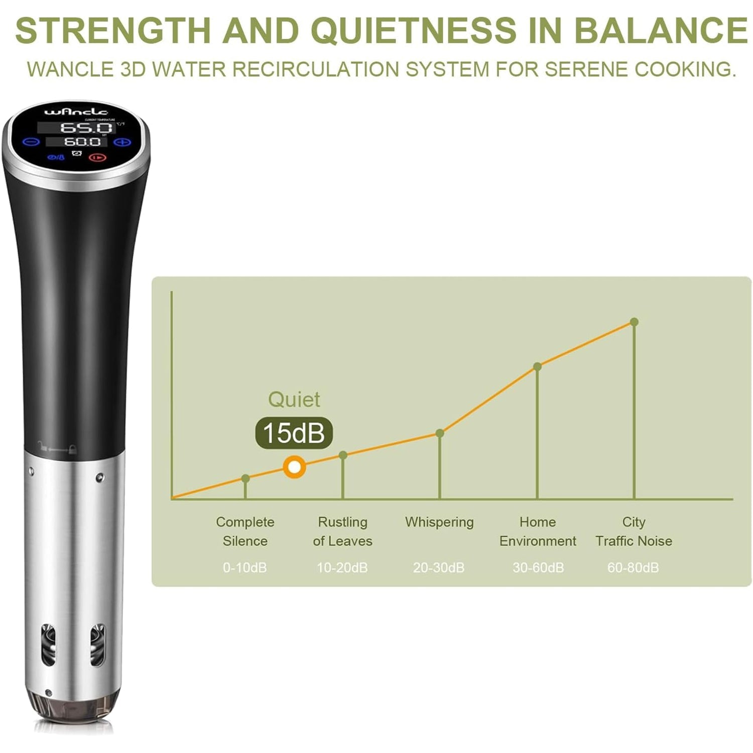 CimixCo 1100W Ultra-Slim Sous Vide Immersion Circulator with ±0.1°C Precision, IPX7 Waterproofing and 3D Rapid-Heat Technology