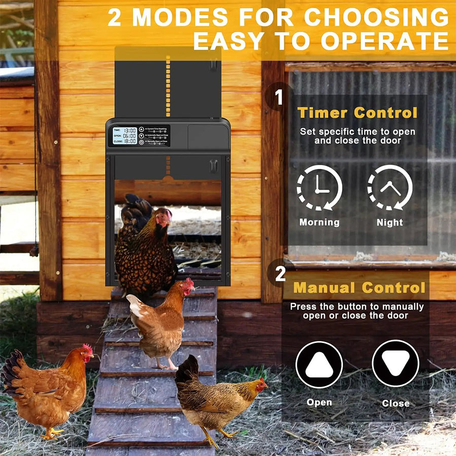 CochiKix Automatic Chicken Coop Door - Predator-Proof Aluminum Door with Anti-Pinch Safety System for Chickens, Ducks, and Geese