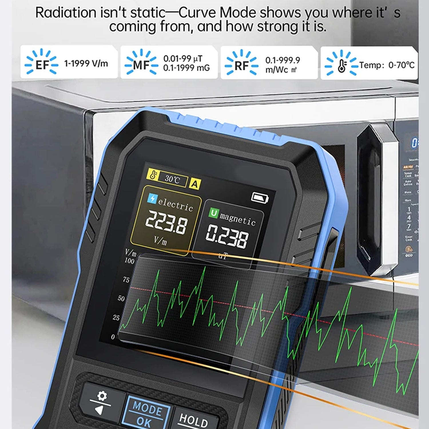 DetexMifi EMF Detector 3-in-1 0.01μT Precision 2.4