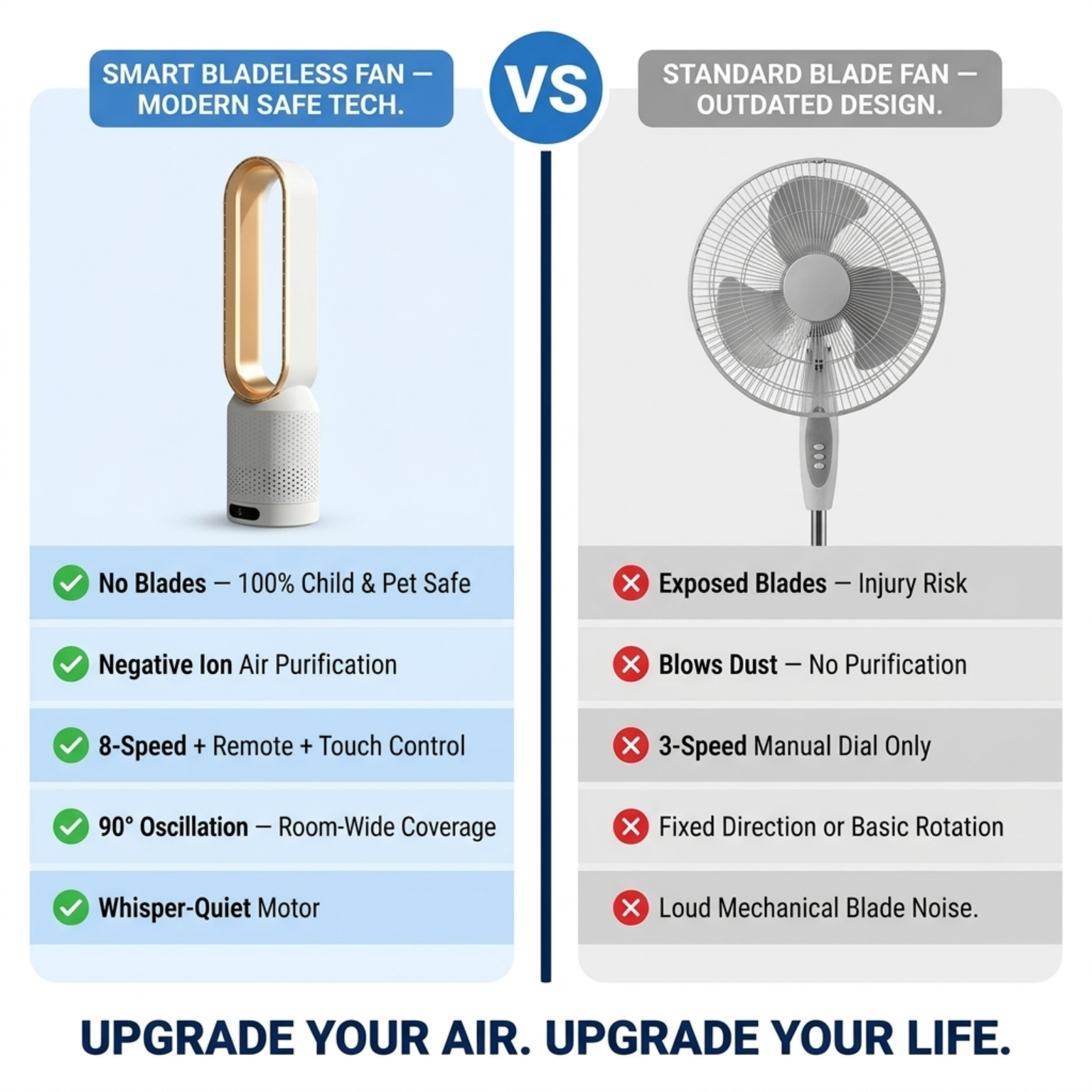 WhisParu Quiet Bladeless Tower Fan with Air Purification