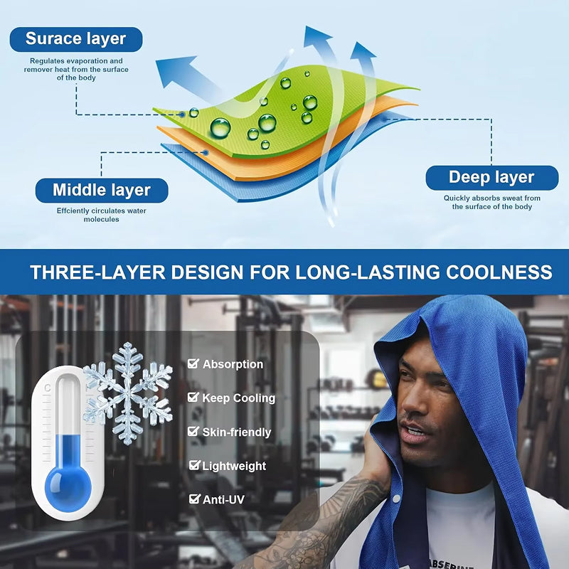 DryColix Cooling Towel Hooded 40+ UV Protection Instant 16°C Relief for Running and Outdoors