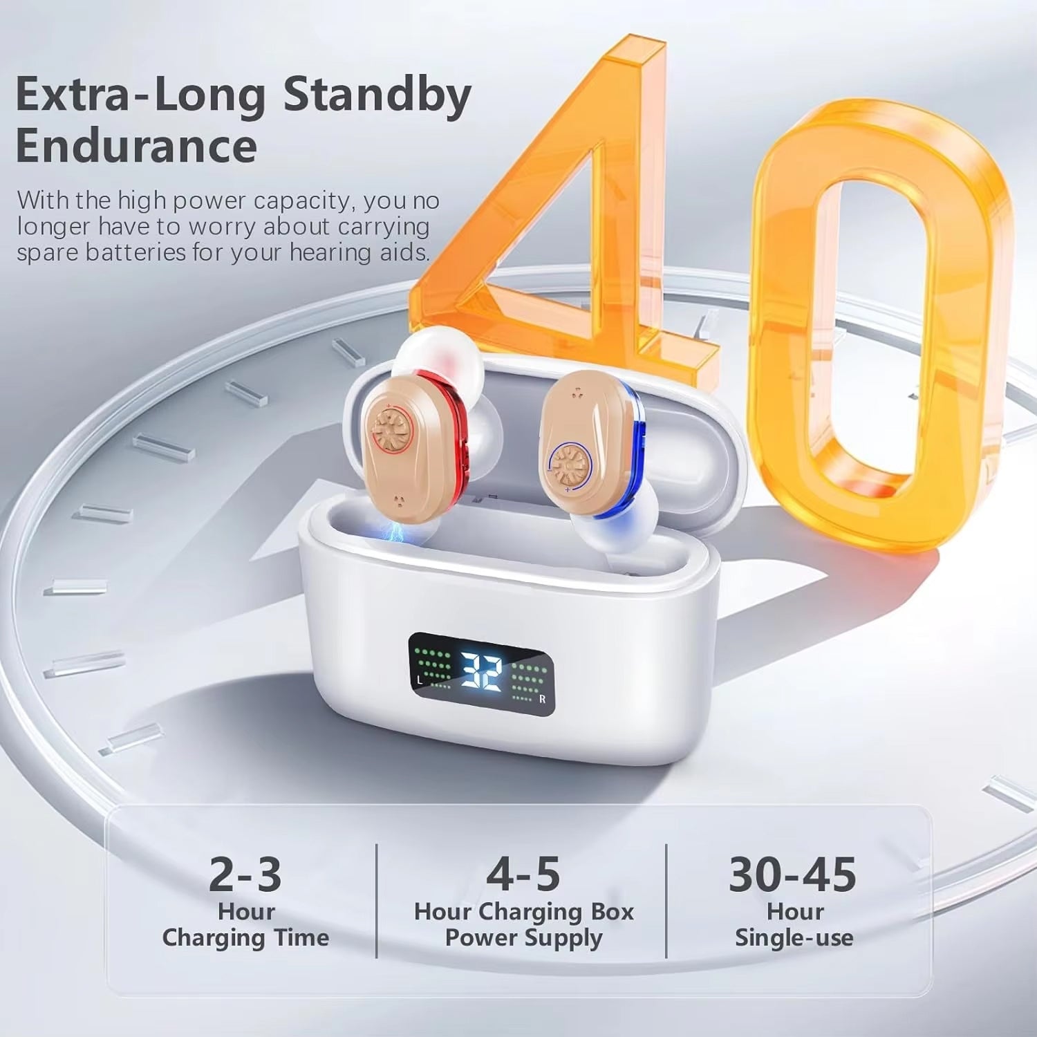 WelliTrue Digital Hearing Aids for Seniors 30dB Noise Reduction 240H Total Battery