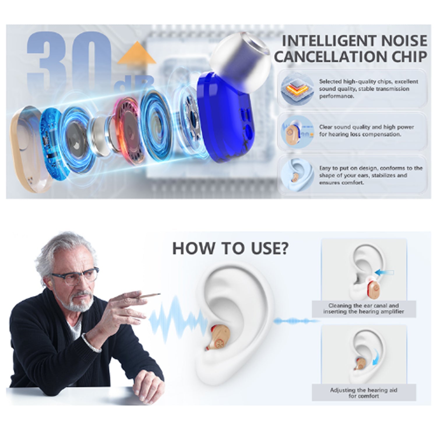 WelliTrue Digital Hearing Aids for Seniors 30dB Noise Reduction 240H Total Battery