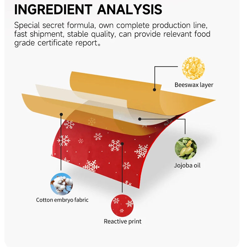 EmberFere Beeswax Wrap, Reusable Sustainable Food Storage Wrappers