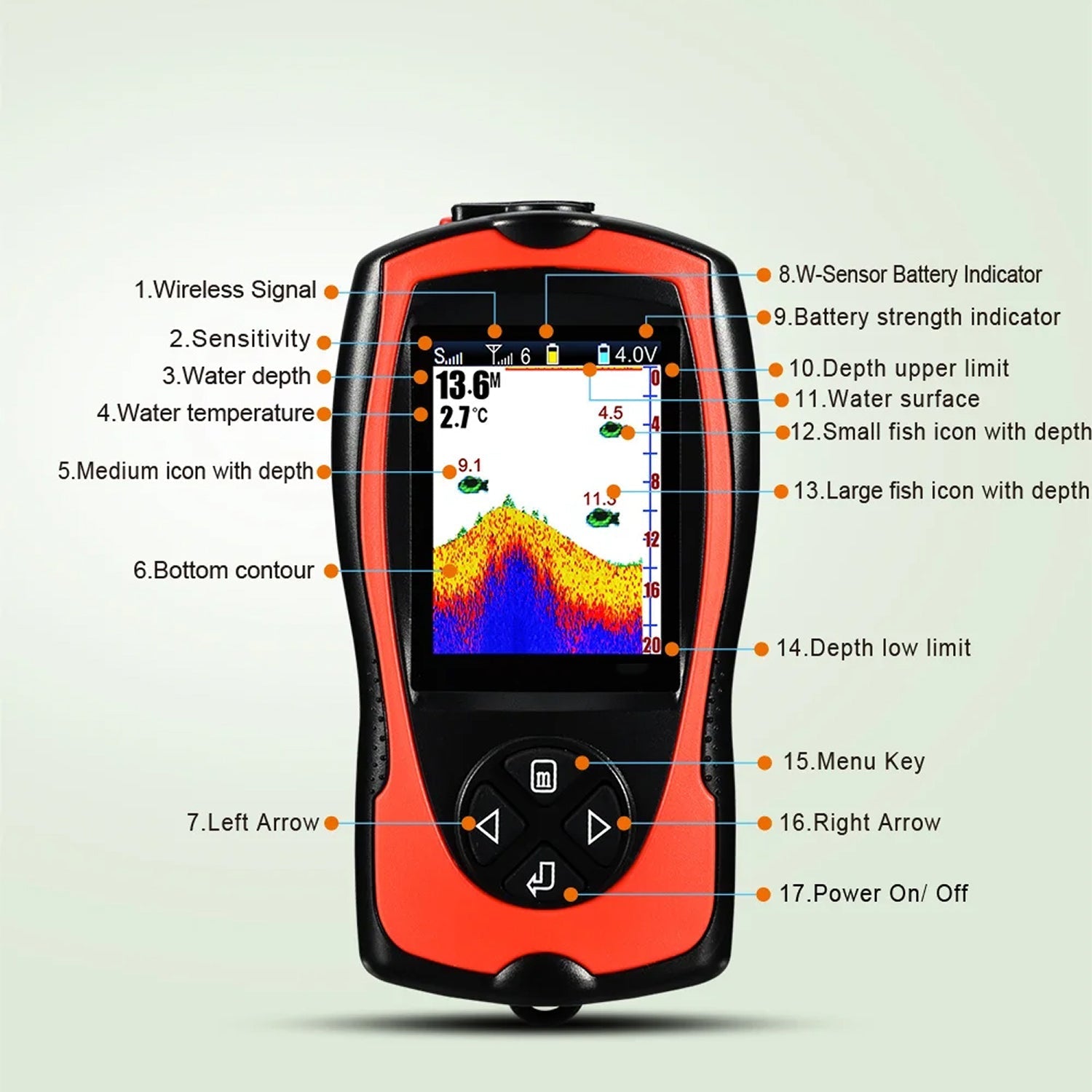 Wireless Fish Finder Portable Sonar 150m Range 2.4 TFT Color Display