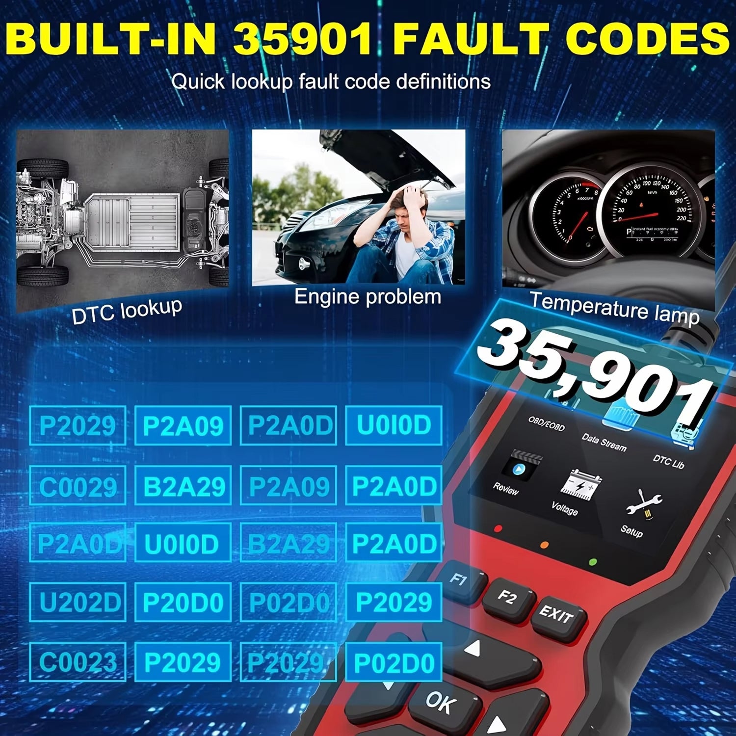 FixPolax OBD2 Scanner Professional - 35,901 DTC Library, Advanced Mode 6 & 8 Diagnostics, Battery Tester, and Lifetime Free Updates