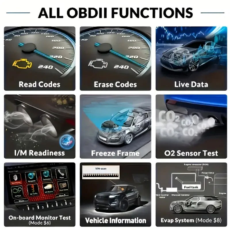 FixPolax OBD2 Scanner Professional - 35,901 DTC Library, Advanced Mode 6 & 8 Diagnostics, Battery Tester, and Lifetime Free Updates