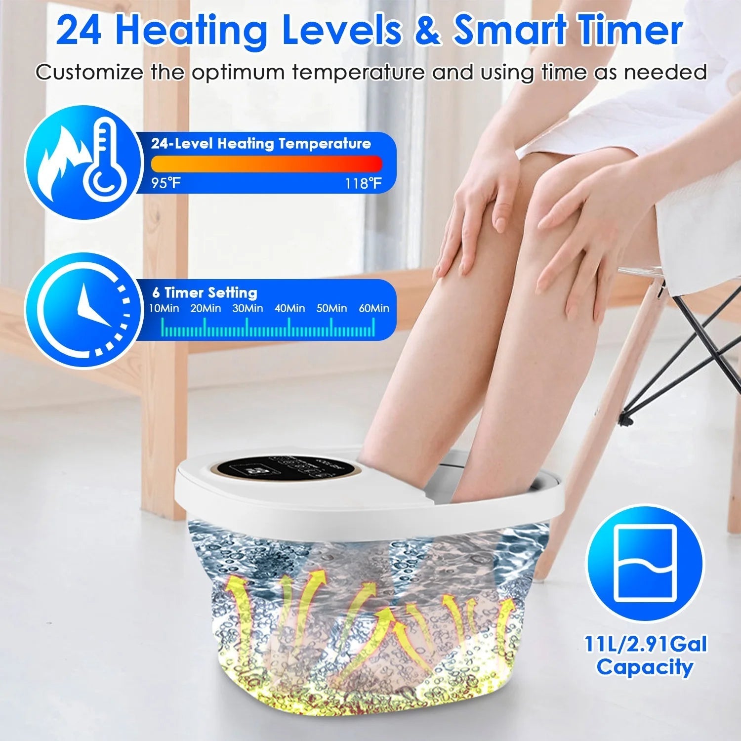 FotixBath Collapsible Foot Bath with Heat, 11L Large Capacity, PTC Rapid Heating & Remote Control for Stress Relief