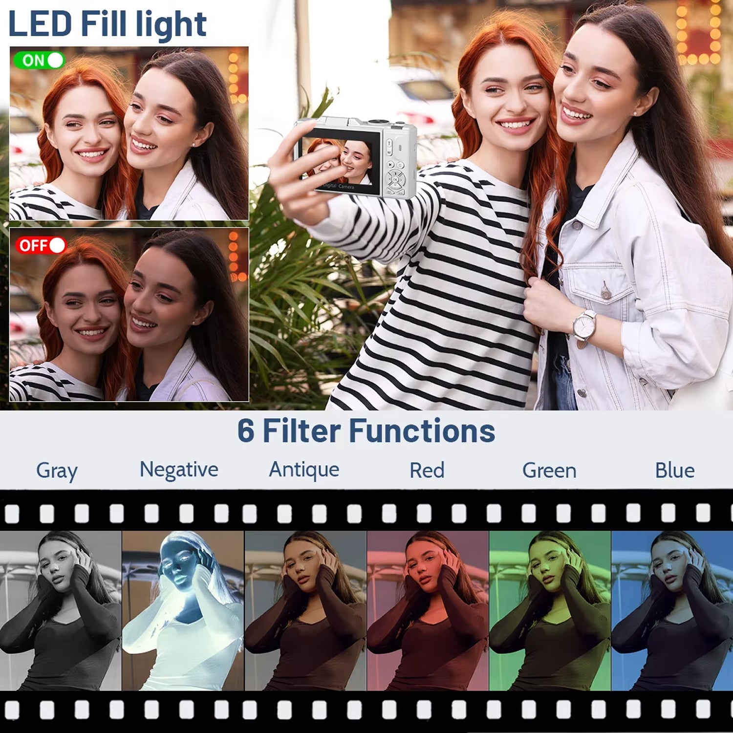 ShotRiso 64MP Digital Camera 4K 60FPS Vlogging Cam with 3