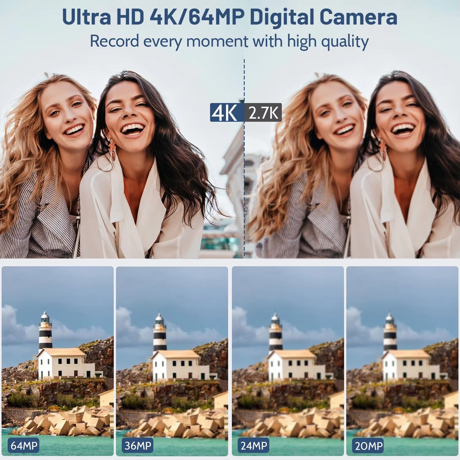 ShotRiso 64MP Digital Camera 4K 60FPS Vlogging Cam with 3