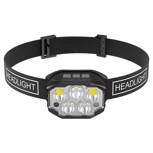 Rechargeable Headlamp 1200 Lumens 12 Modes Motion Sensor IP65 Waterproof