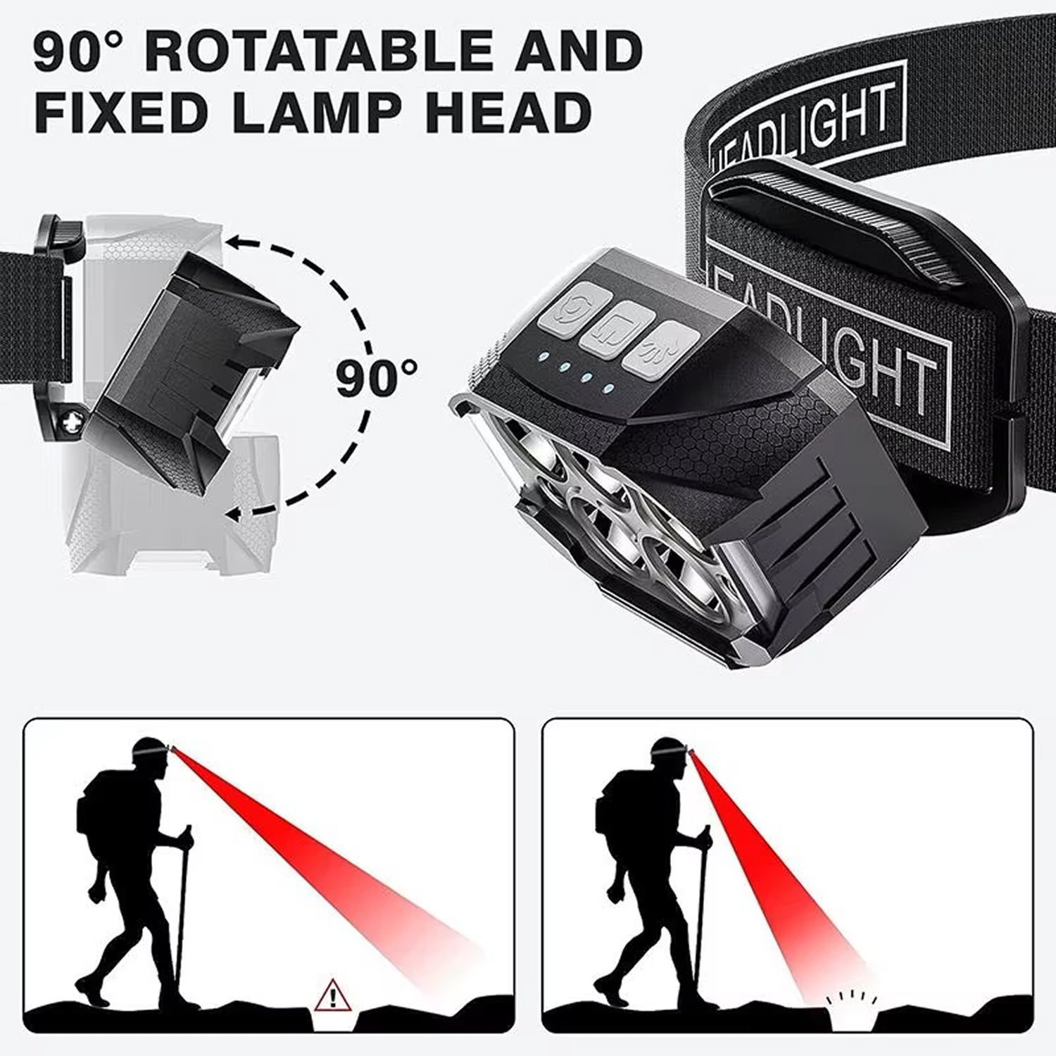 Rechargeable Headlamp 1200 Lumens 12 Modes Motion Sensor IP65 Waterproof