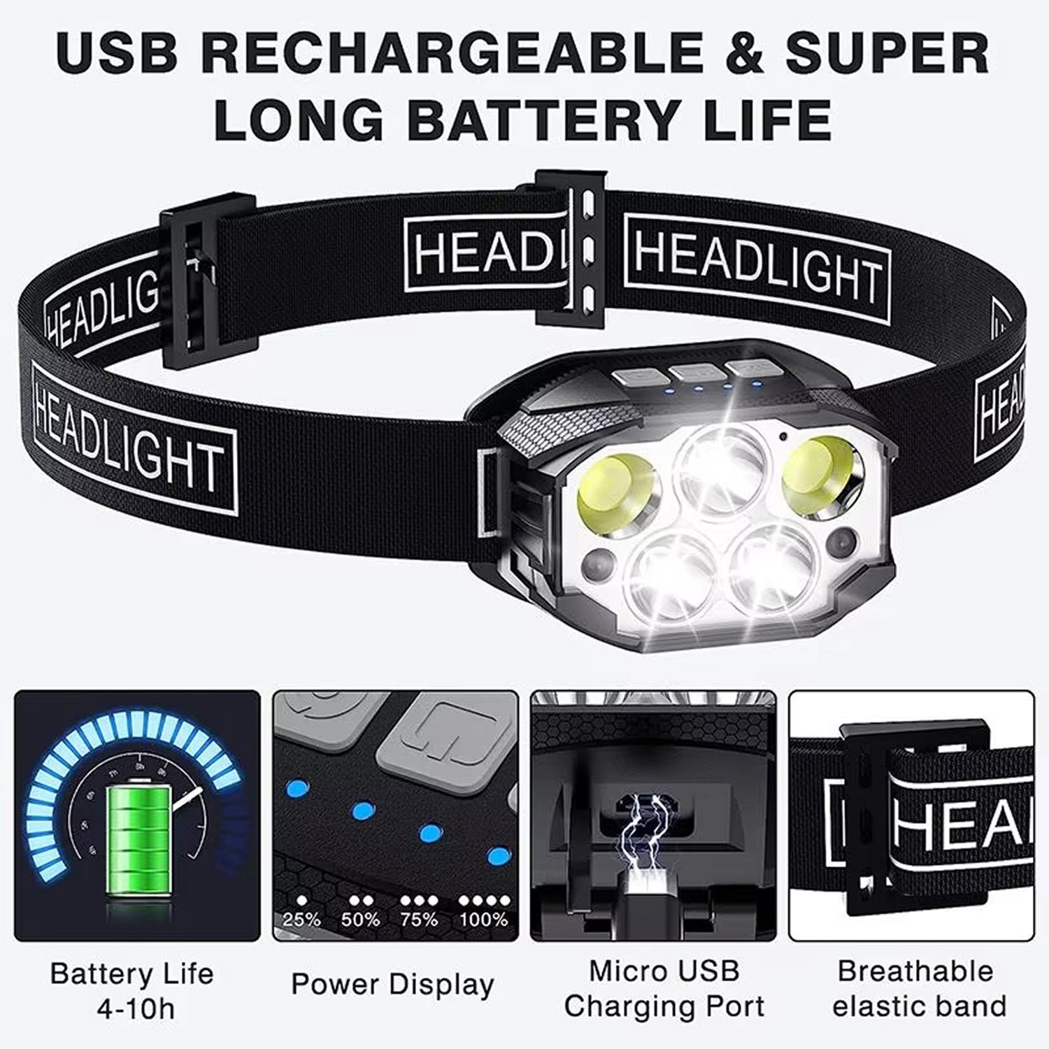 Rechargeable Headlamp 1200 Lumens 12 Modes Motion Sensor IP65 Waterproof