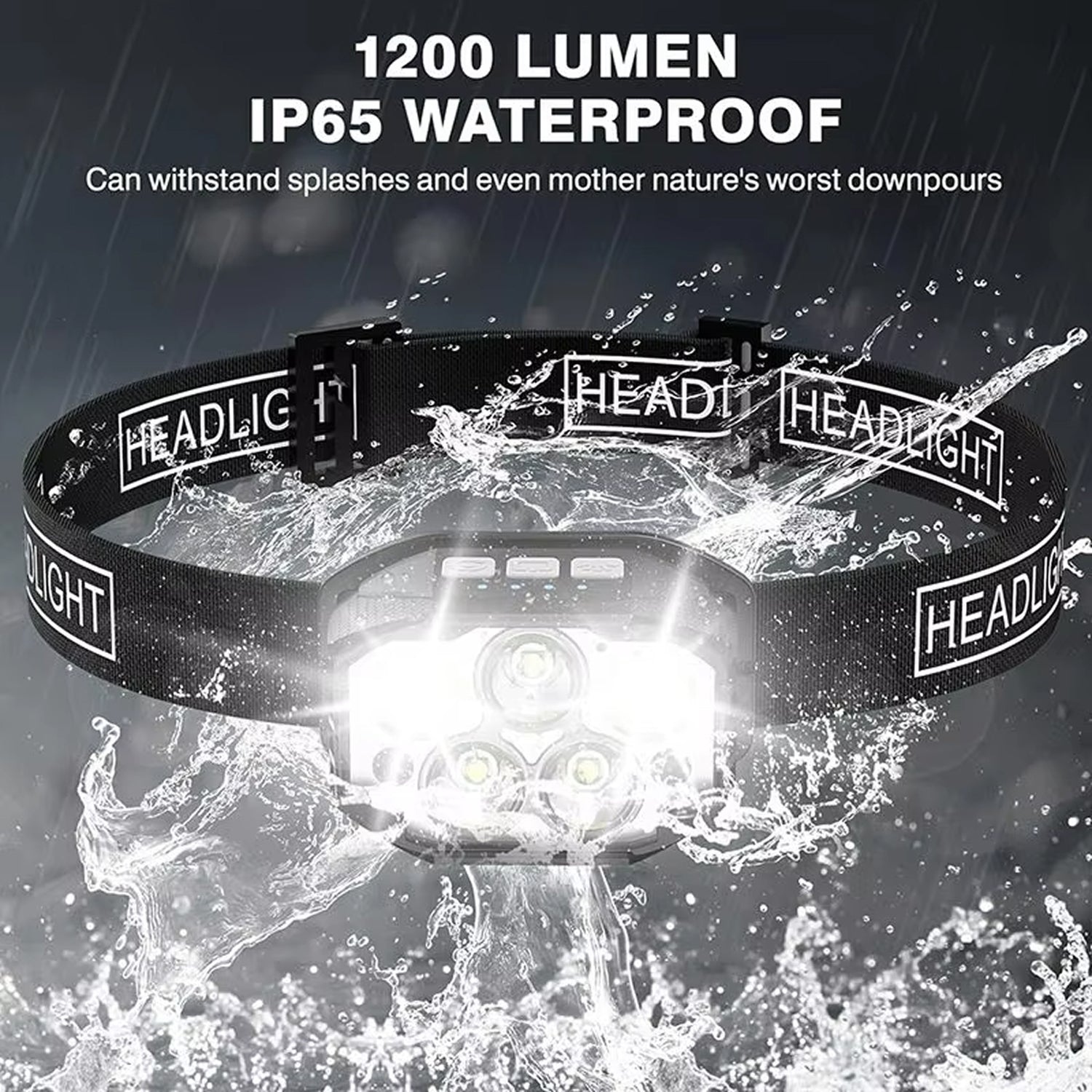 Rechargeable Headlamp 1200 Lumens 12 Modes Motion Sensor IP65 Waterproof