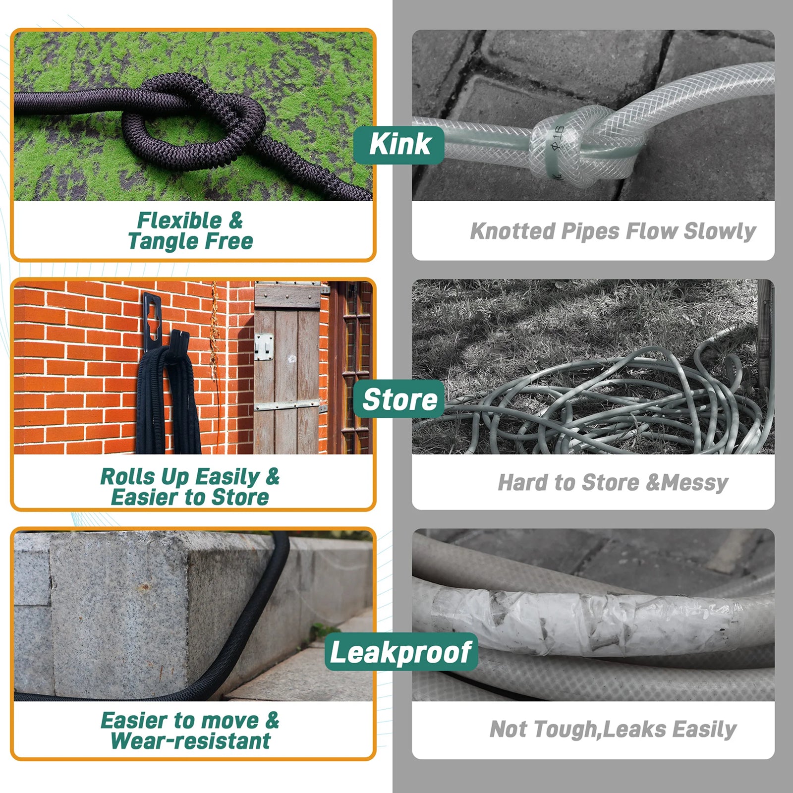 HosiExpi Expandable Garden Hose with 3x Rapid Extension, 3750D Polyester Outer Shell
