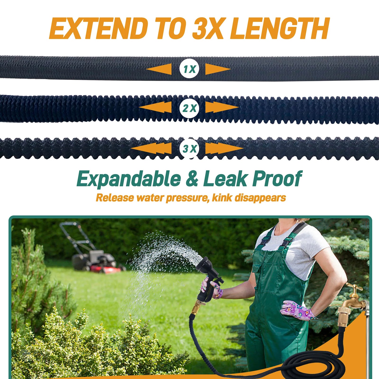 HosiExpi Expandable Garden Hose with 3x Rapid Extension, 3750D Polyester Outer Shell