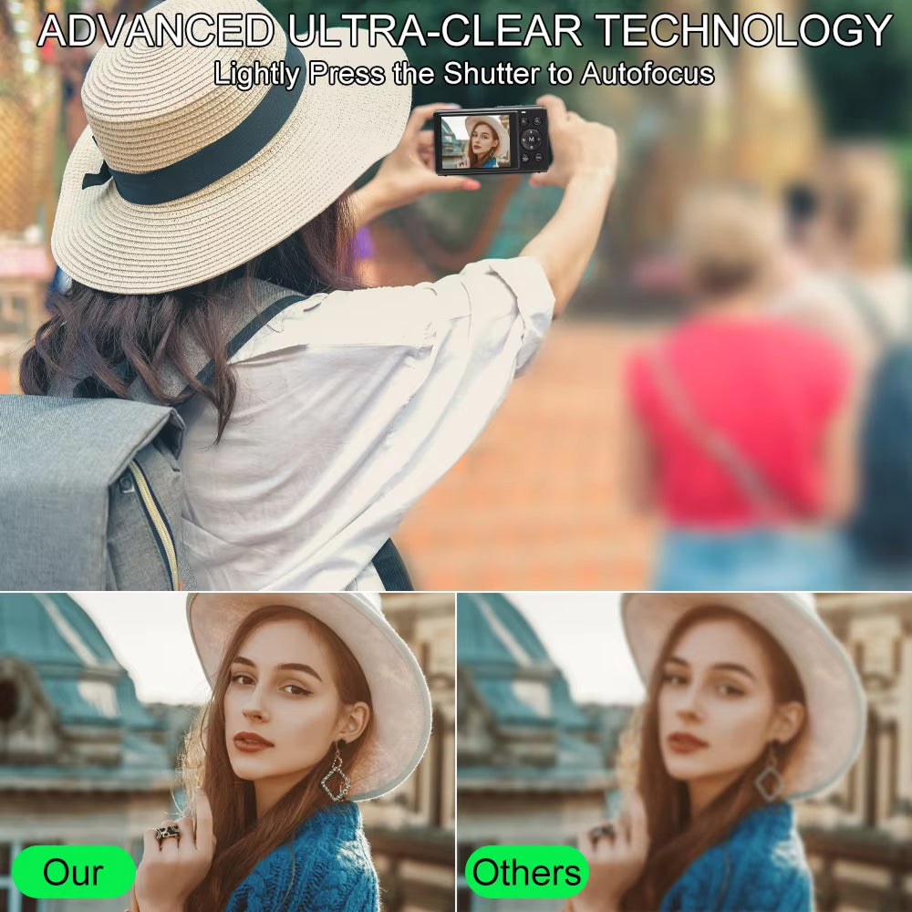 JixinCam 5K Digital Camera 80MP Vlogging Camera with Dual Screen & 18X Digital Zoom