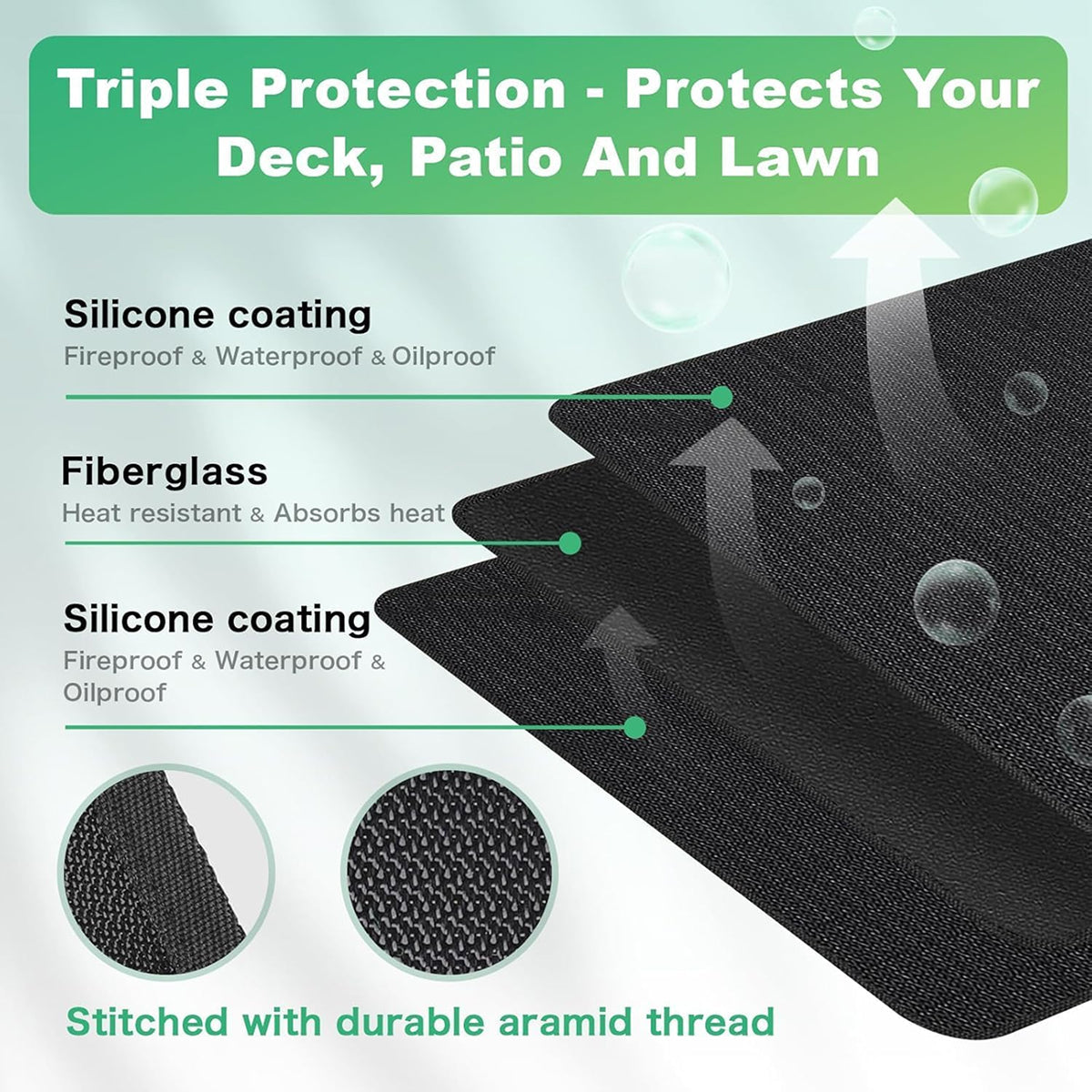 JoliBanix 90x52 Inch Under Grill Mat 2000F Fireproof 3 Layer BBQ Floor Protector