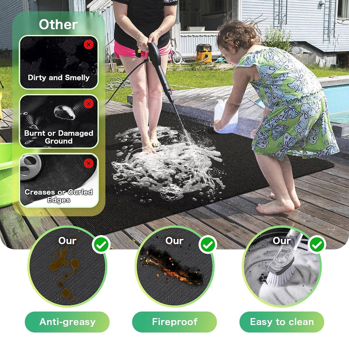 JoliBanix 90x52 Inch Under Grill Mat 2000F Fireproof 3 Layer BBQ Floor Protector