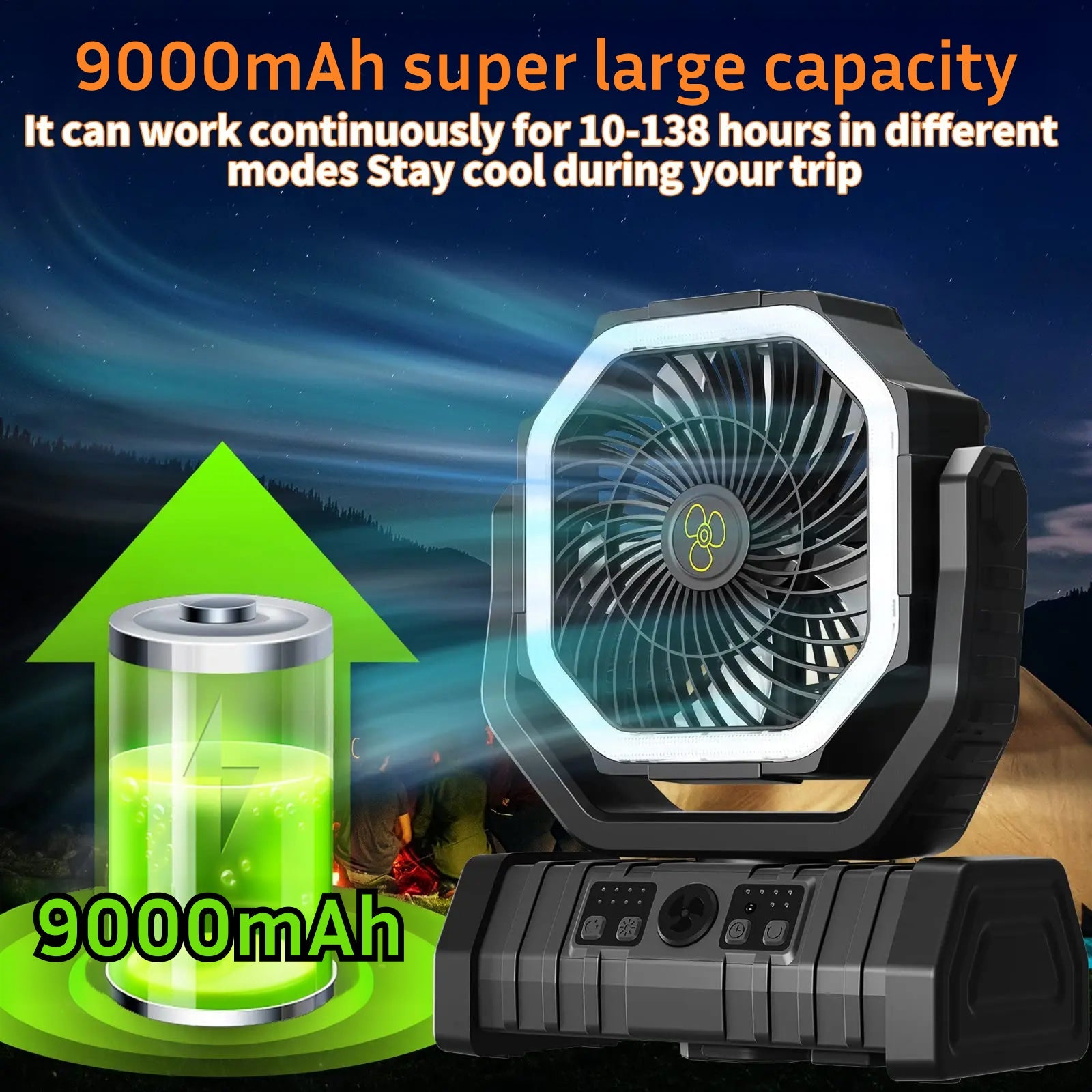 JoyWica Camping Fan 9000mAh Battery 58H Runtime Oscillating with LED Lantern and Power Bank