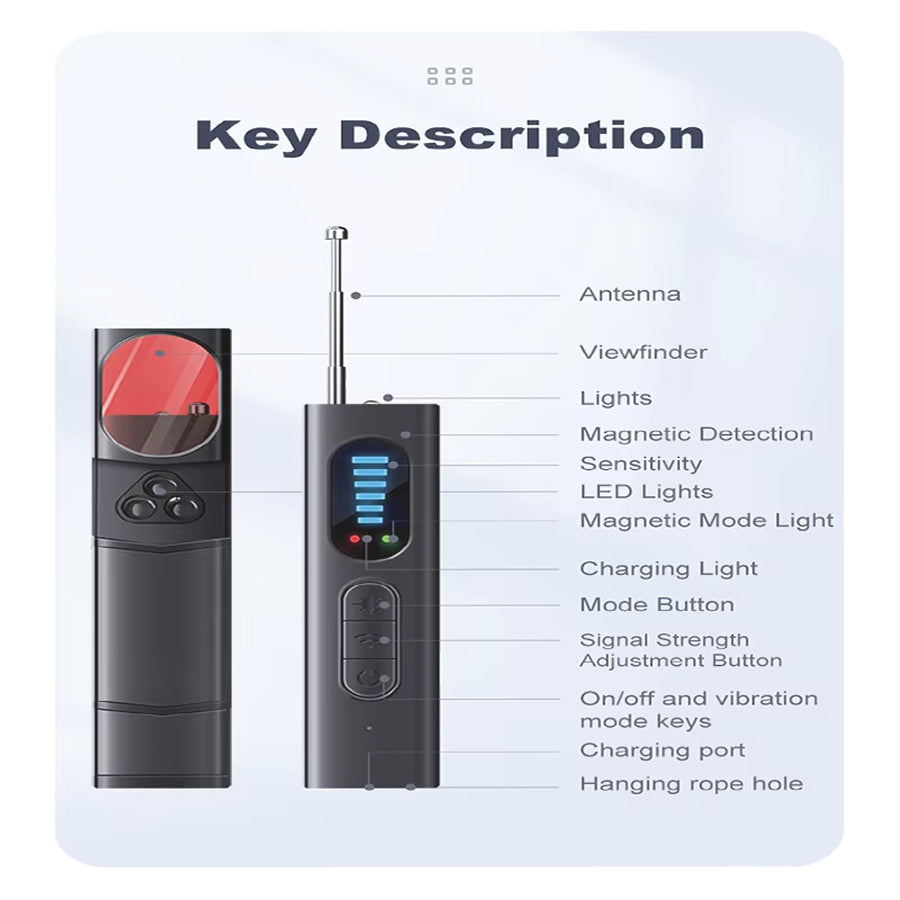 LensDtec Professional Privacy Scanner with 5-Point Detection Tech, AI Smart Chip, and 30m+ Long-Range Booster Antenna
