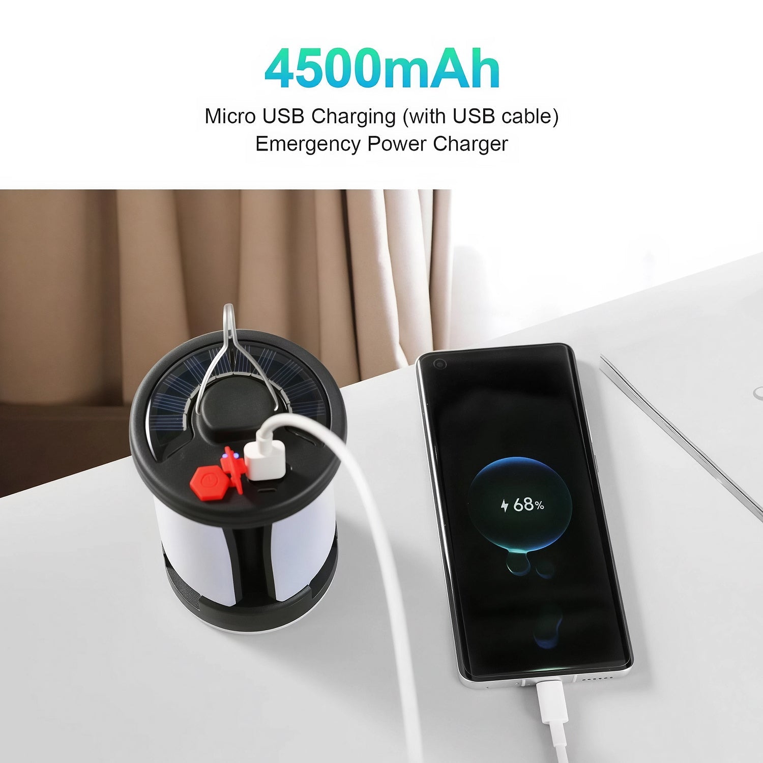LomiFors Solar & USB Rechargeable Emergency Lantern with 90° Folding Leaf Design, 1000LM Brightness and 4500mAh Power Bank