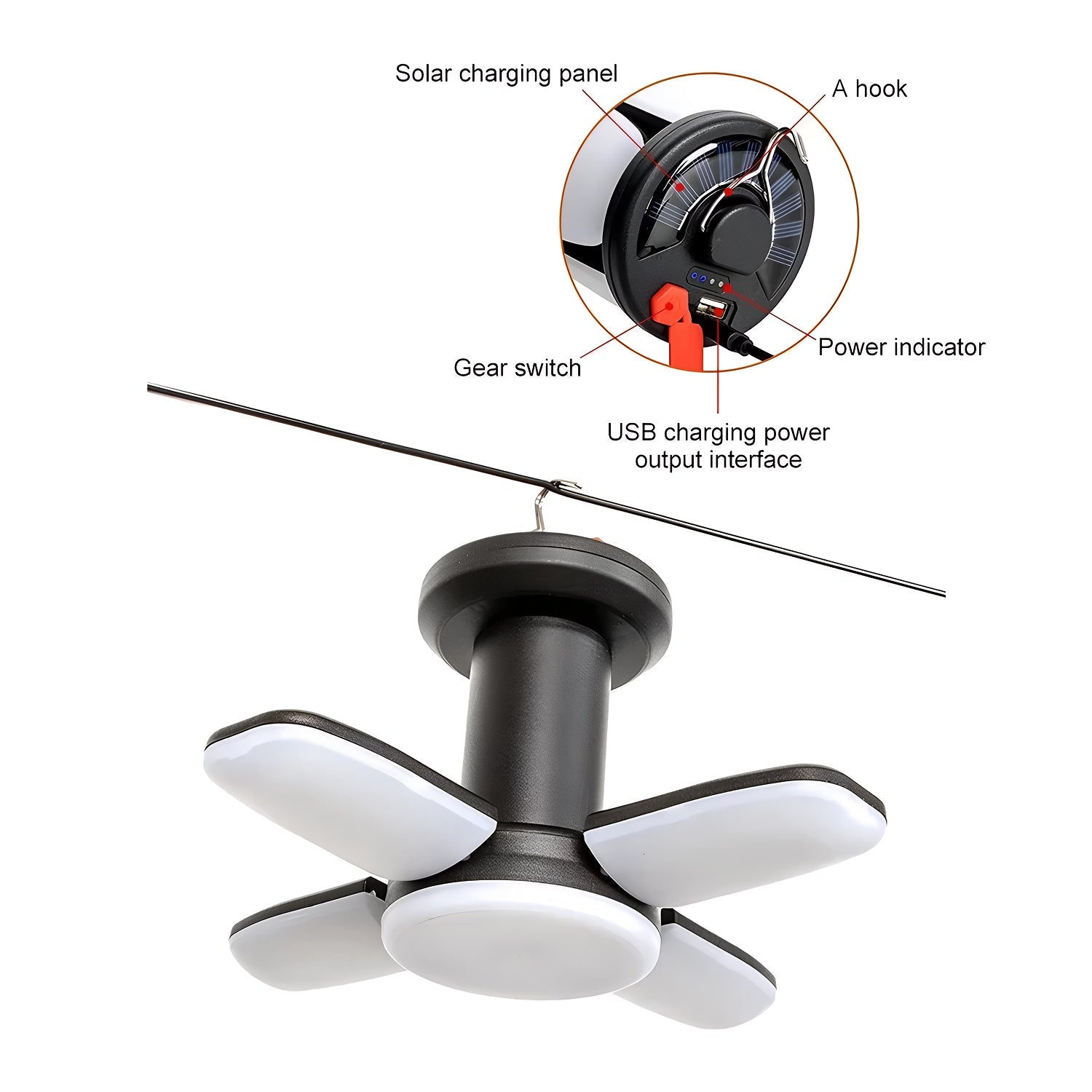LomiFors Solar & USB Rechargeable Emergency Lantern with 90° Folding Leaf Design, 1000LM Brightness and 4500mAh Power Bank