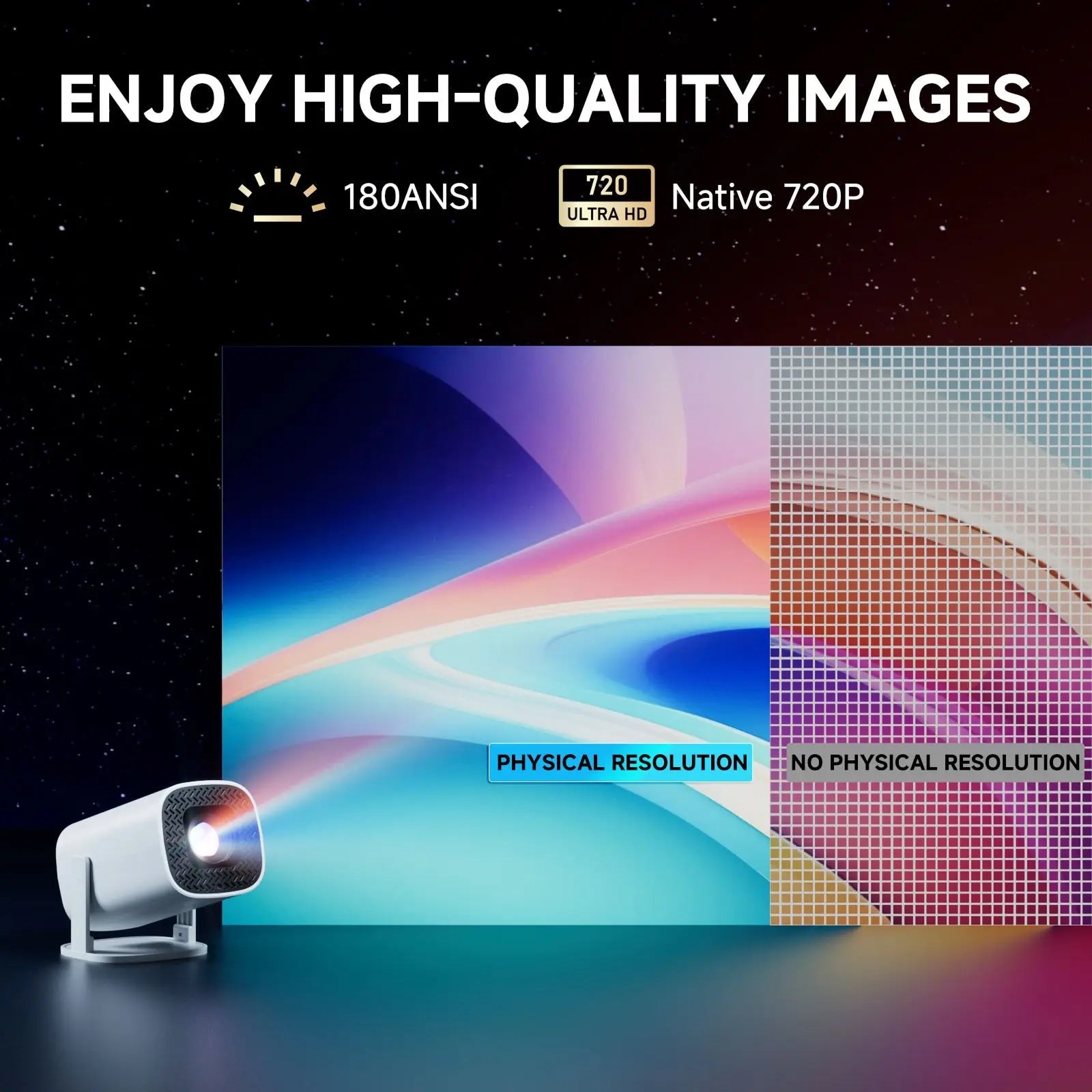 LuxinBeam Android 14.0 Smart Mini Projector with 270° Rotating Gimbal, WiFi 6, Auto Focus and 150-Inch Cinematic Display