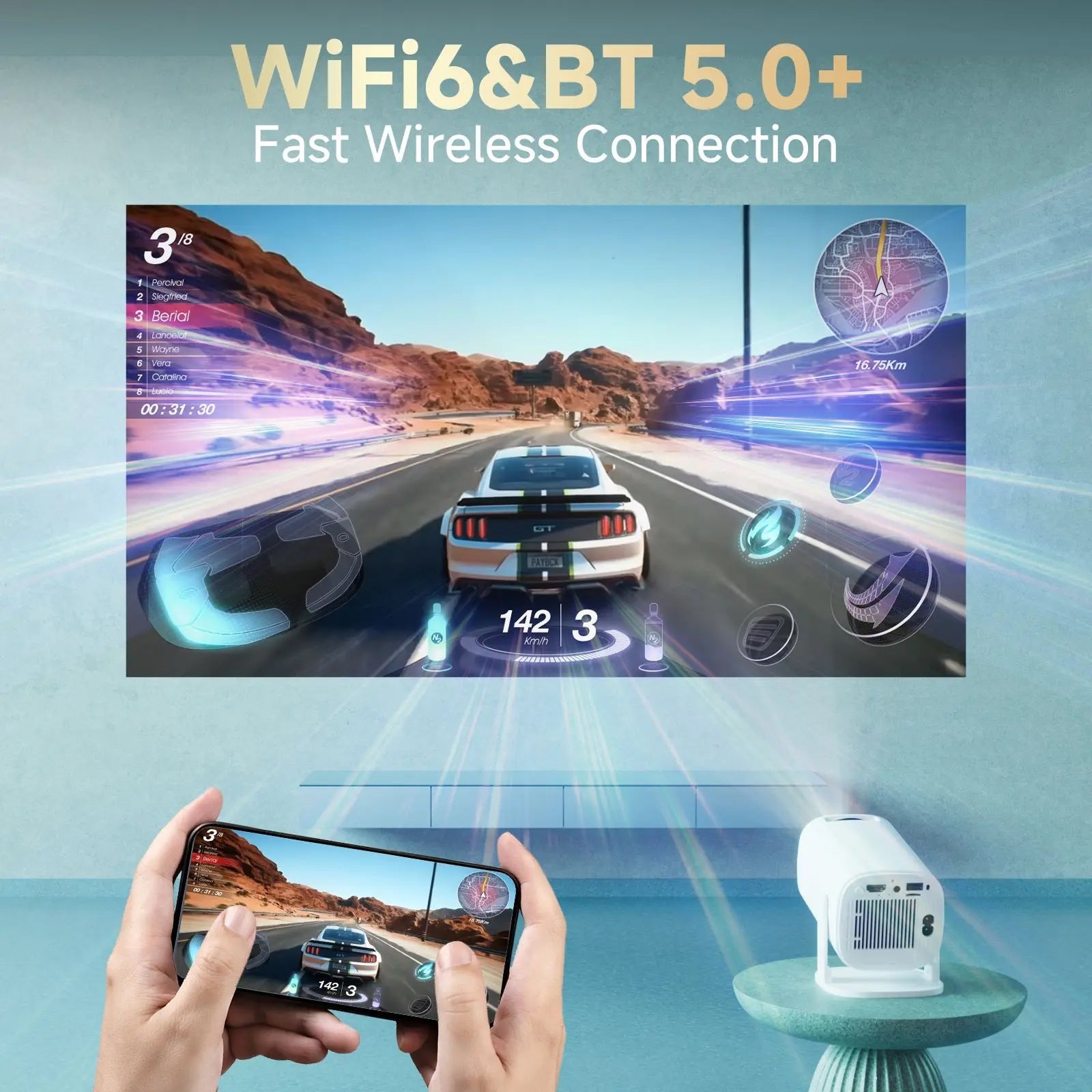 LuxinBeam Android 14.0 Smart Mini Projector with 270° Rotating Gimbal, WiFi 6, Auto Focus and 150-Inch Cinematic Display