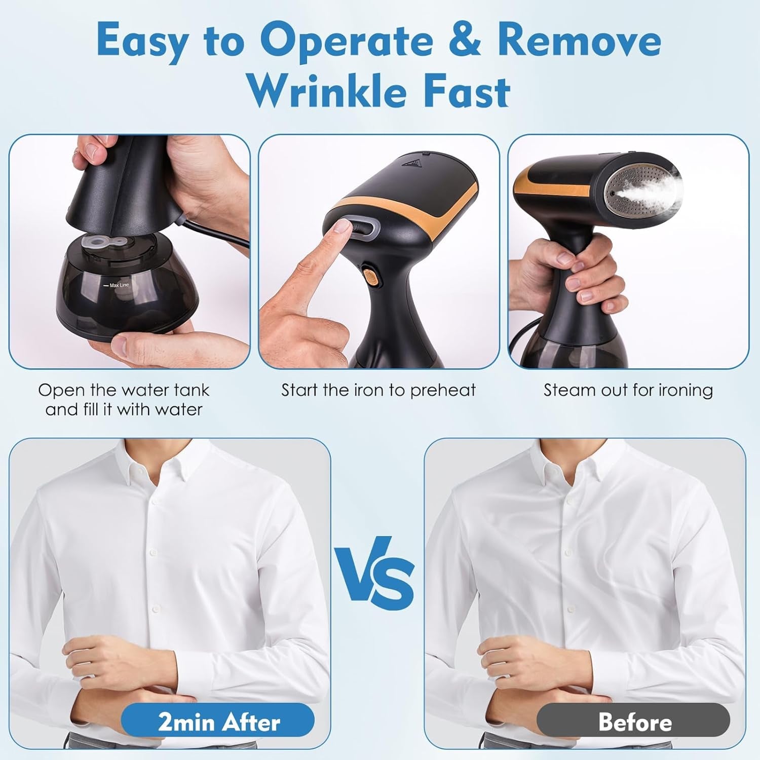 MaxGavic Garment Steamer 1500W Handheld Clothes Steamer with 25s Fast Heat Up and 300ml Water Tank for Travel and Home