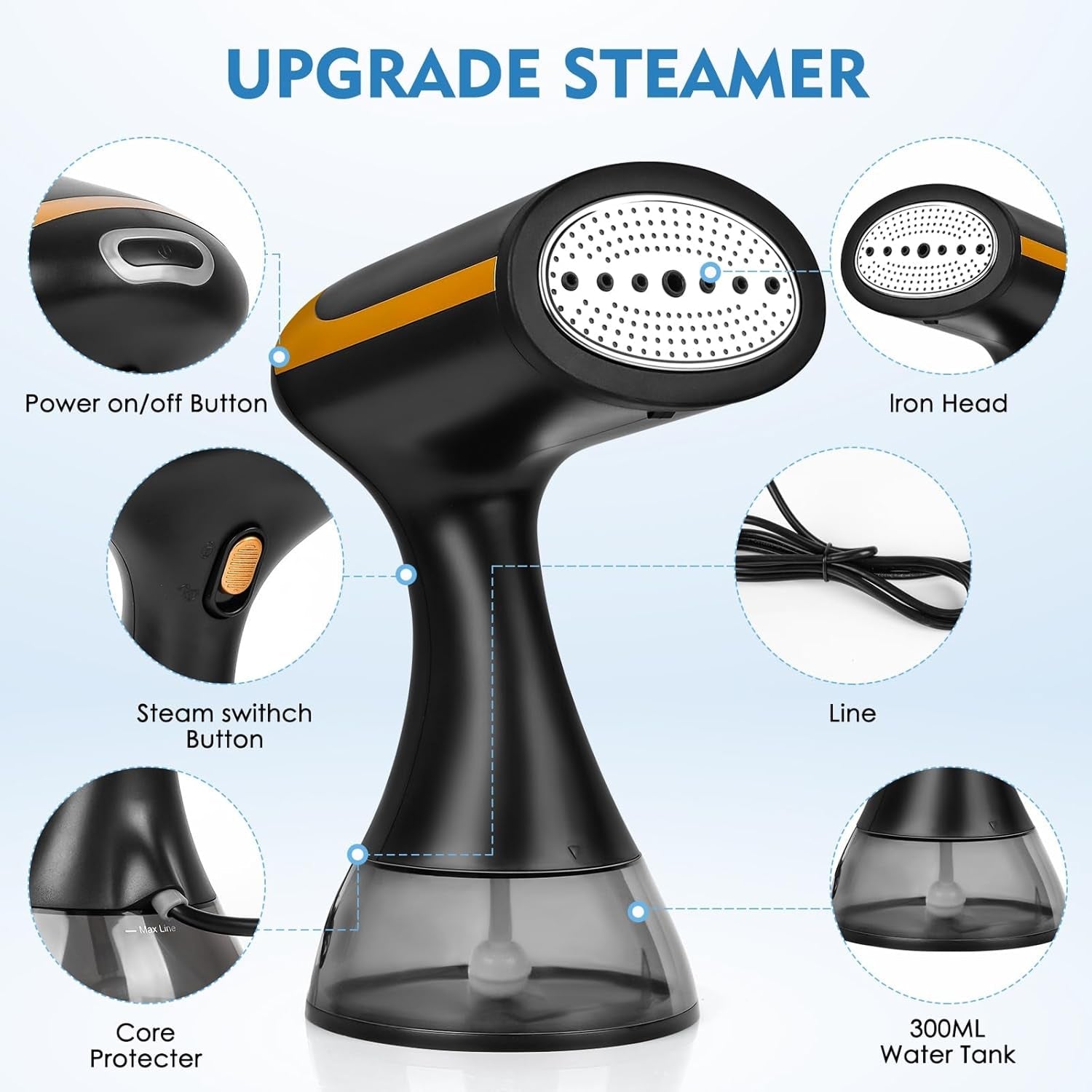 MaxGavic Handheld Clothes Steamer 1500W Rapid 25s Heat-Up with 300ml Detachable Tank