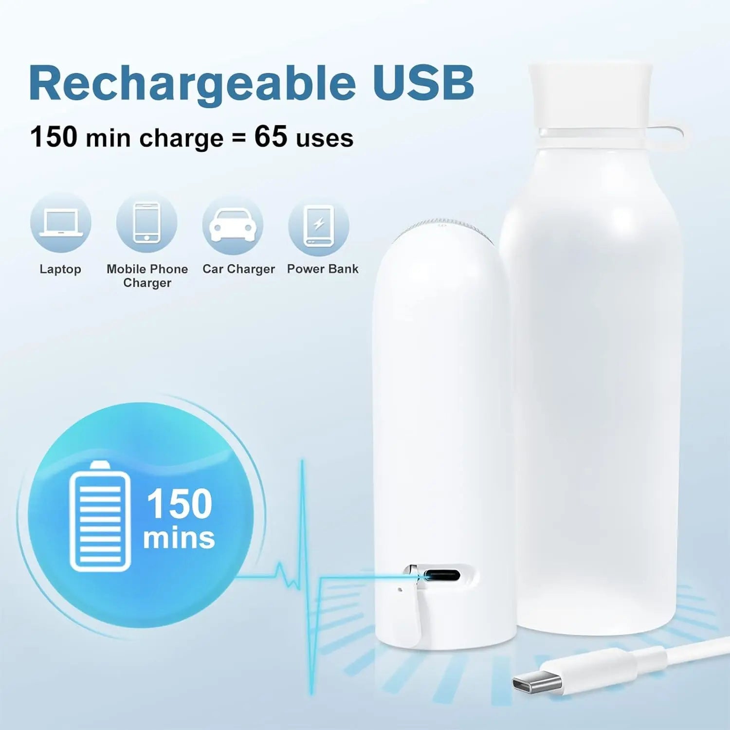 MidoFost Portable Bidet USB-C Rechargeable IPX7 Waterproof Travel Wash with 4 Spray Modes