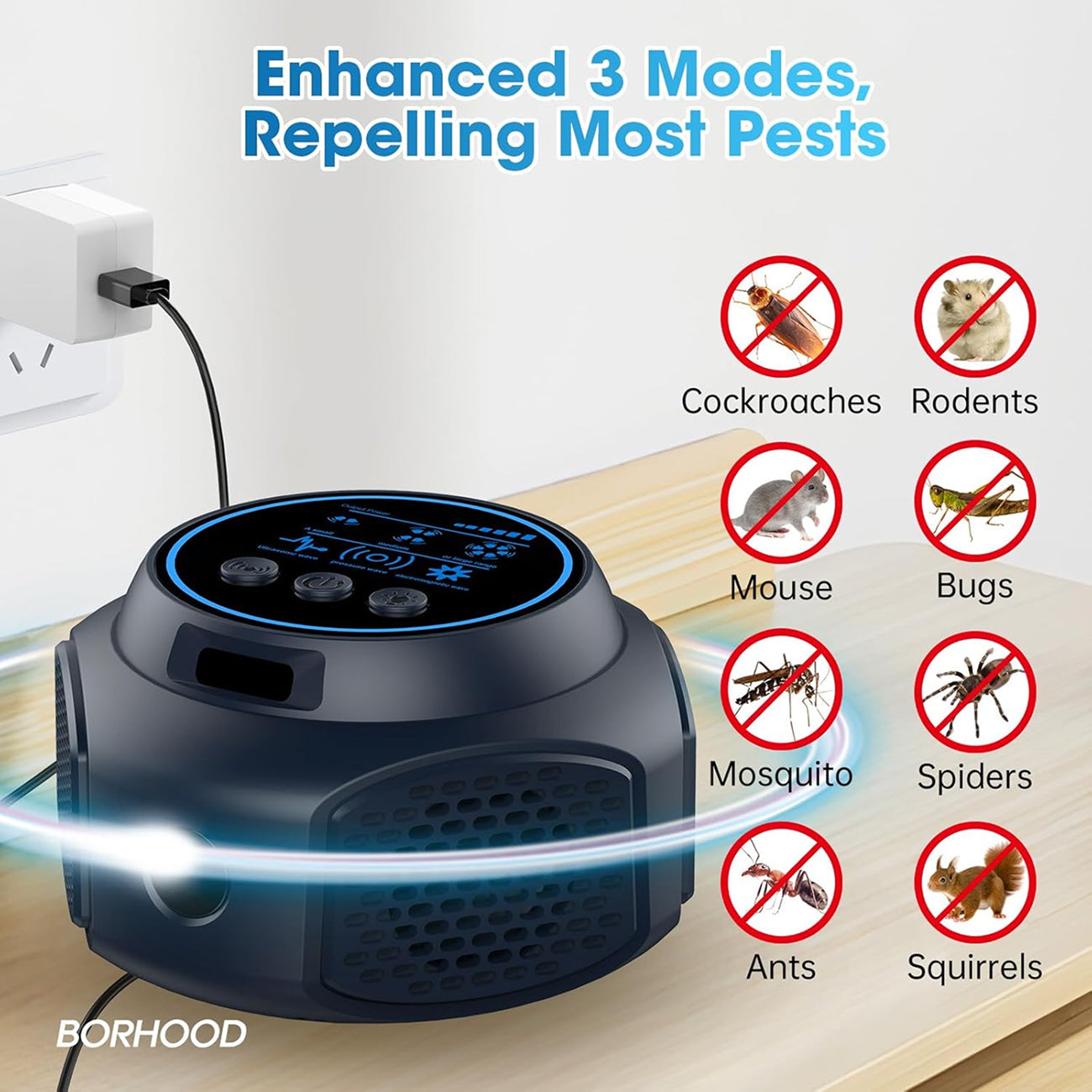 MirexNor Ultrasonic Pest Repeller - Silent Electronic Pest Control, Flame Retardant ABS, Energy-Efficient Plug-in for Home, Office, and Garage