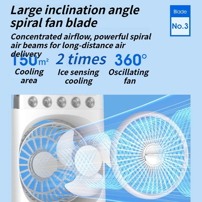 MixanAir Portable Air Conditioner Dual Turbine 12m Airflow 600ml 5-Hole Ultrasonic Mist