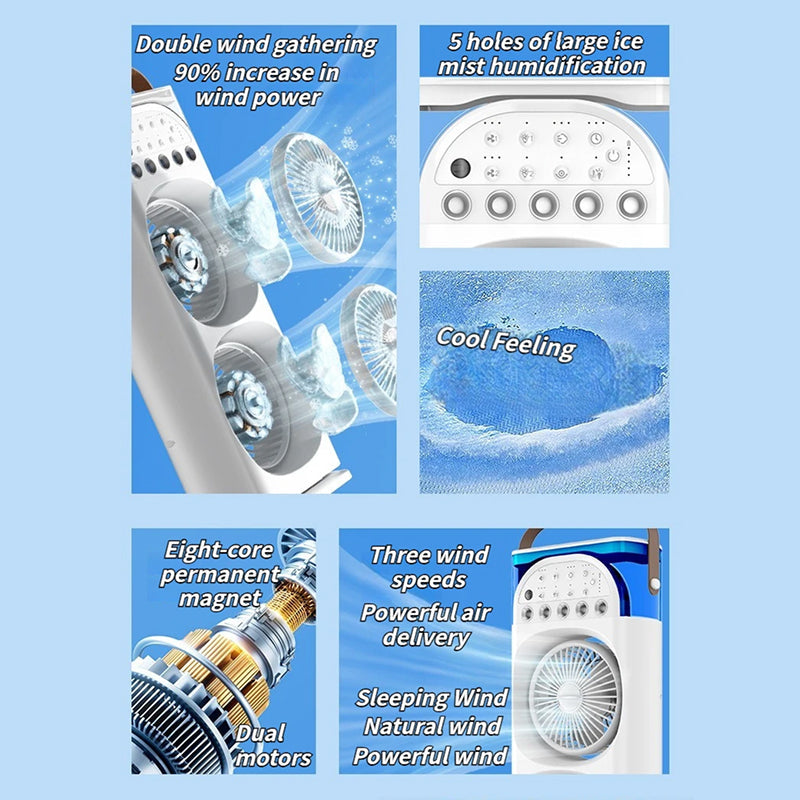 MixanAir Portable Air Conditioner Dual Turbine 12m Airflow 600ml 5-Hole Ultrasonic Mist