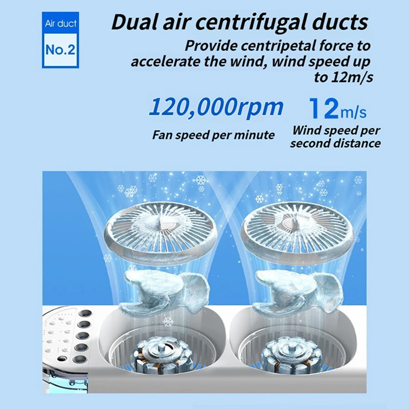 MixanAir Portable Air Conditioner Dual Turbine 12m Airflow 600ml 5-Hole Ultrasonic Mist