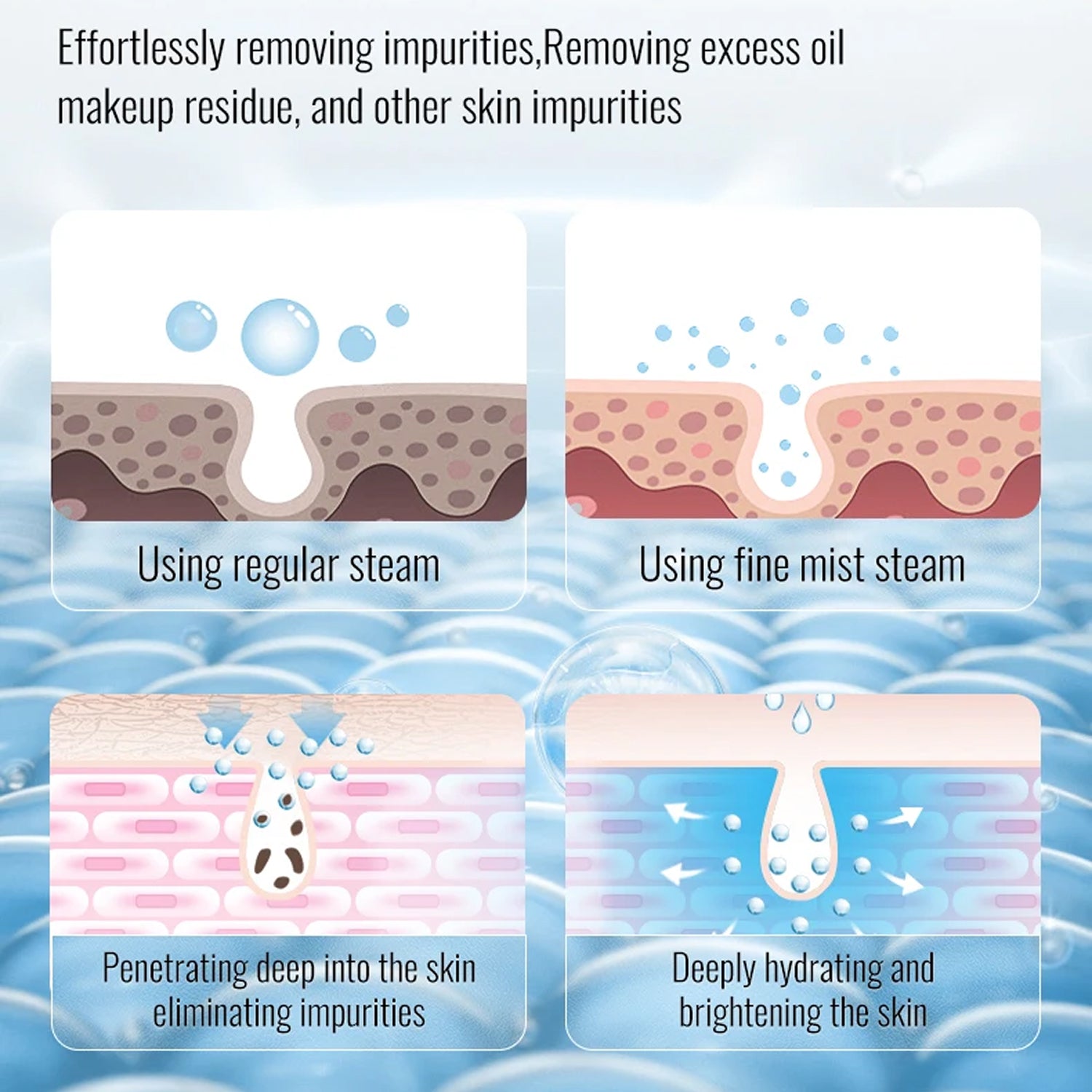 MysToral Nano Ionic Facial Steamer with 360° Rotating Nozzle, Aromatherapy Slot and 3-Minute Rapid Heat-Up