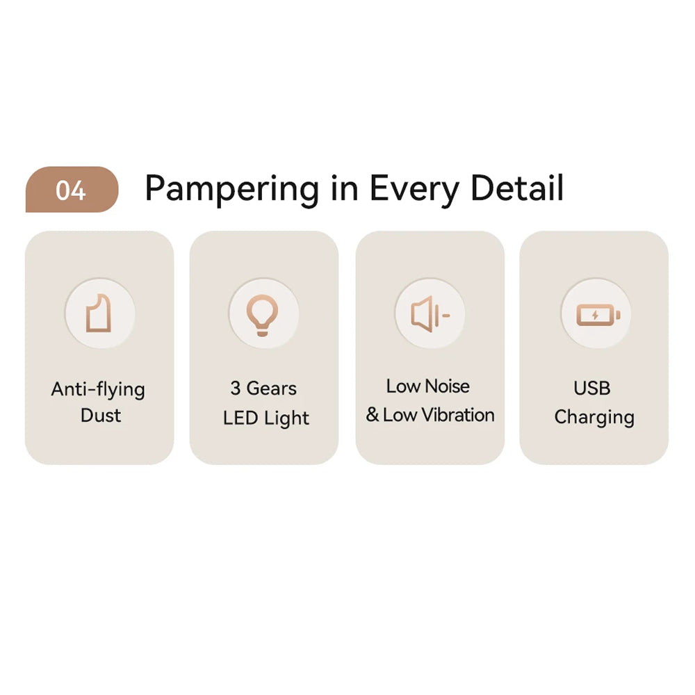 NaxiGriva Dog Nail Grinder 7-Speed Motor Ultra-Quiet 45dB with 3-Gear LED Light and USB-C