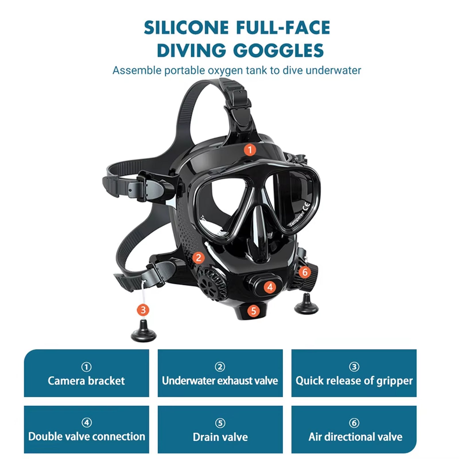 Professional Full Face Diving Mask 150ft Depth Rated 180 Panoramic