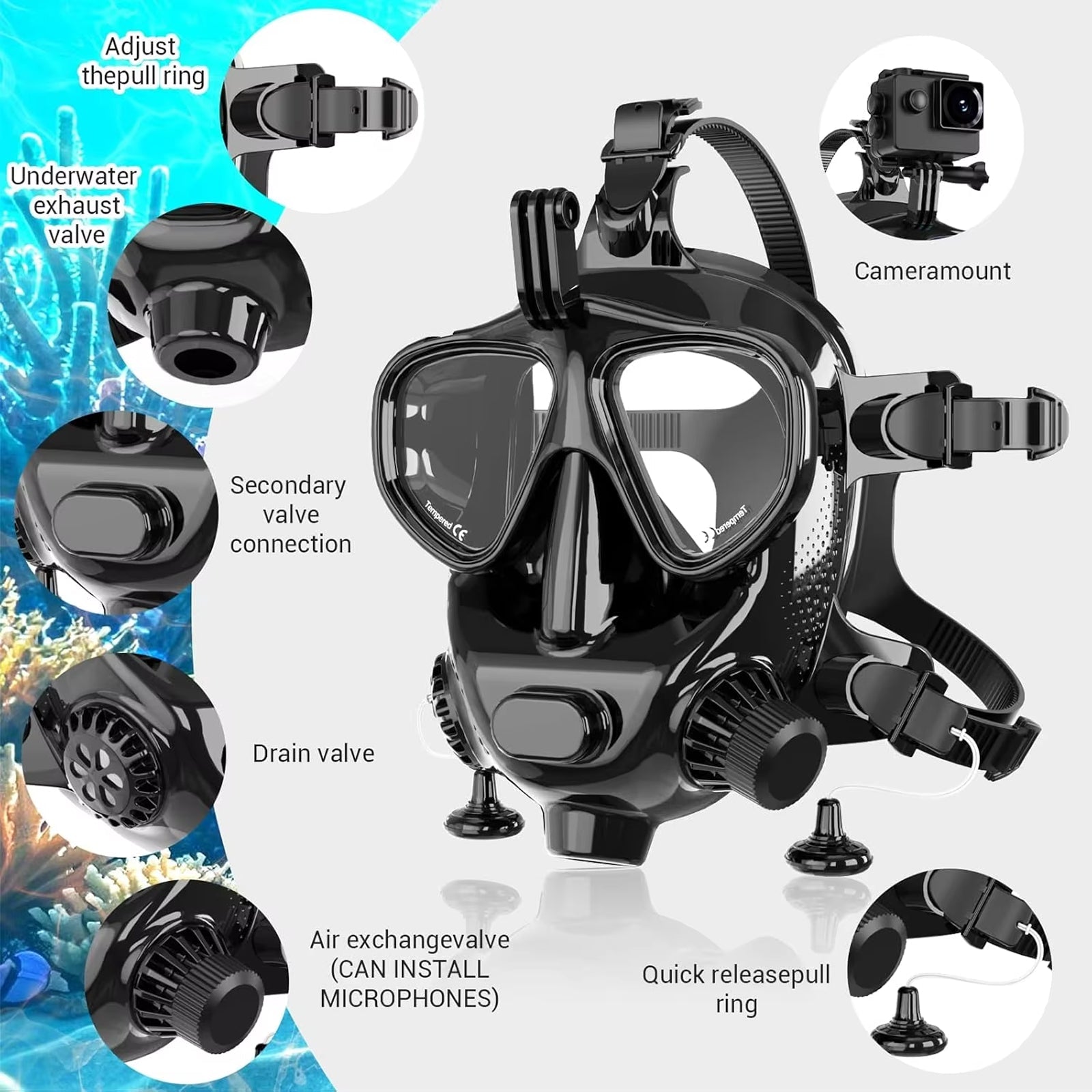 Professional Full Face Diving Mask 150ft Depth Rated 180 Panoramic