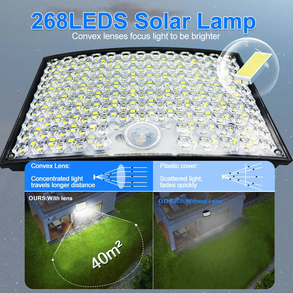 OrdiSaff Solar LED Outdoor Light, Weatherproof Garden Pathway Security Lamp
